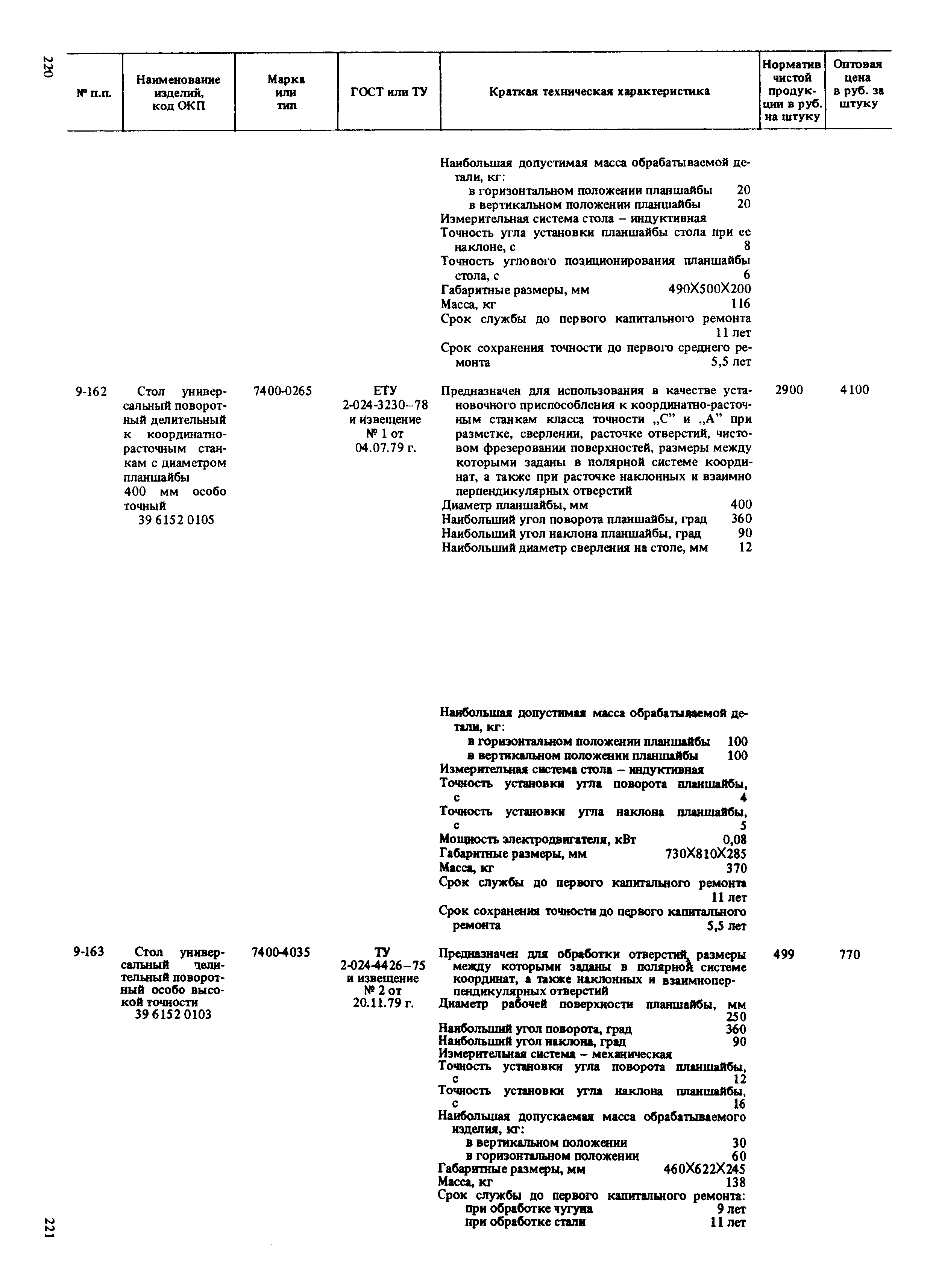 Прейскурант 18-01