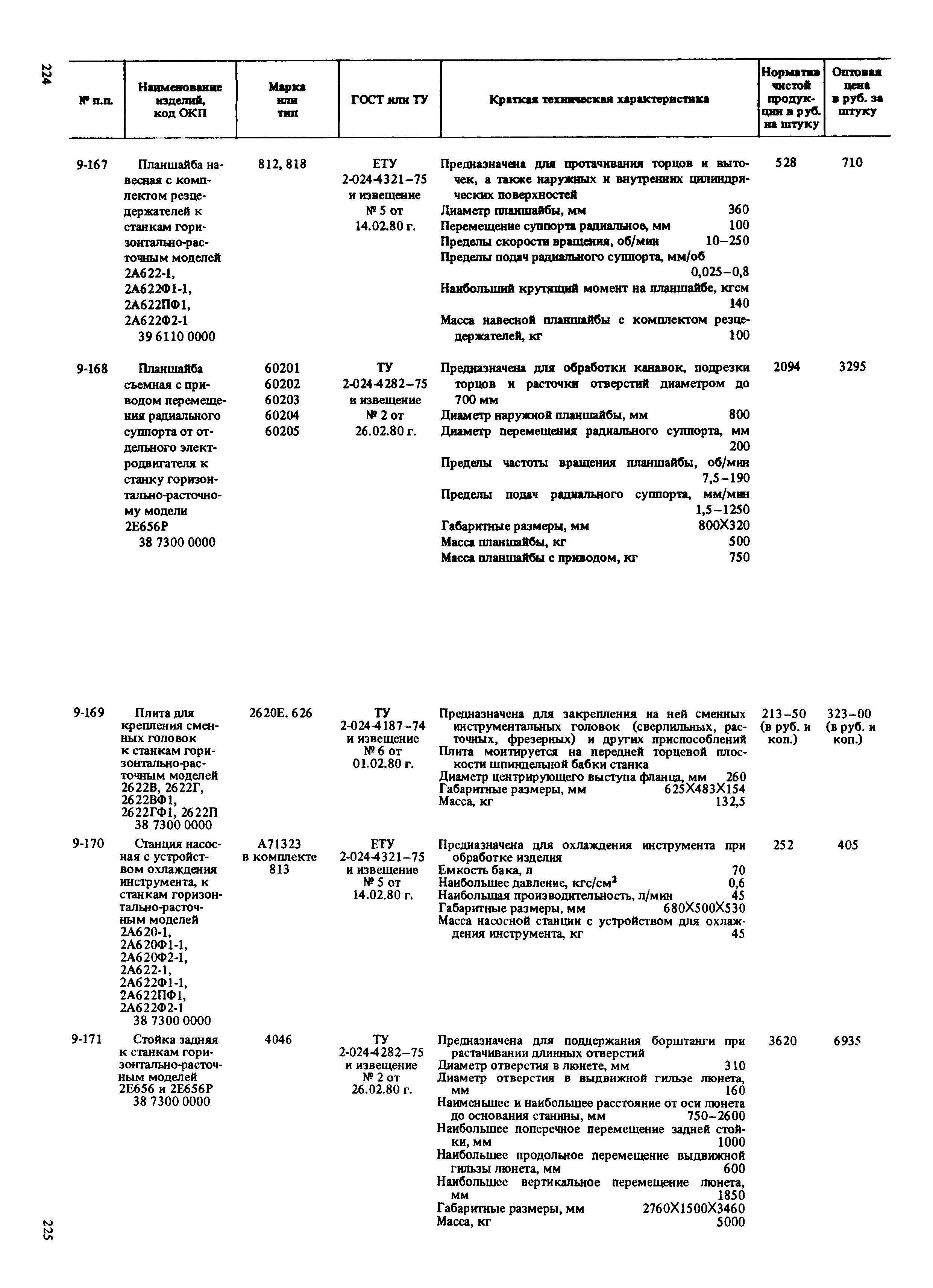 Прейскурант 18-01