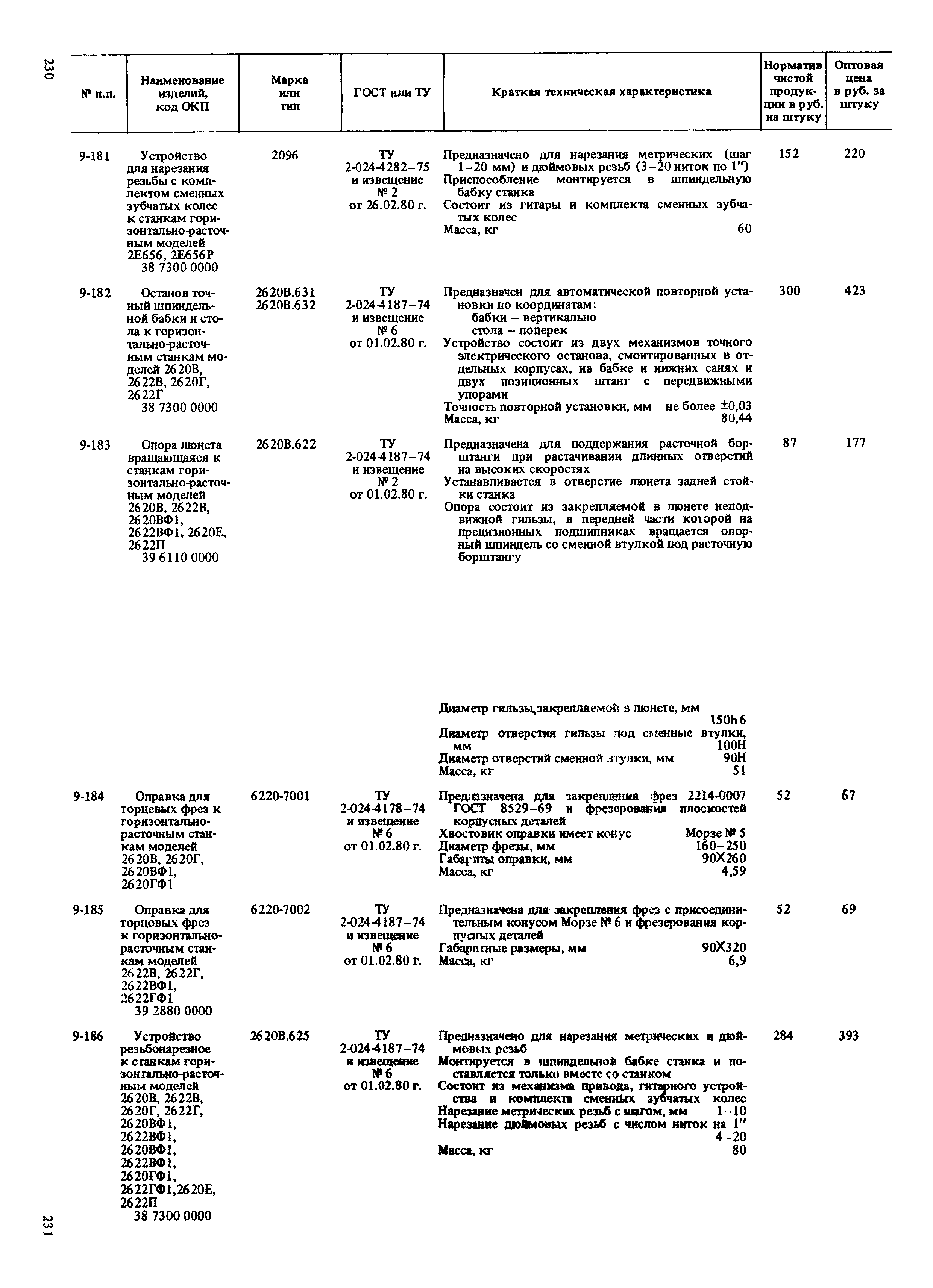 Прейскурант 18-01