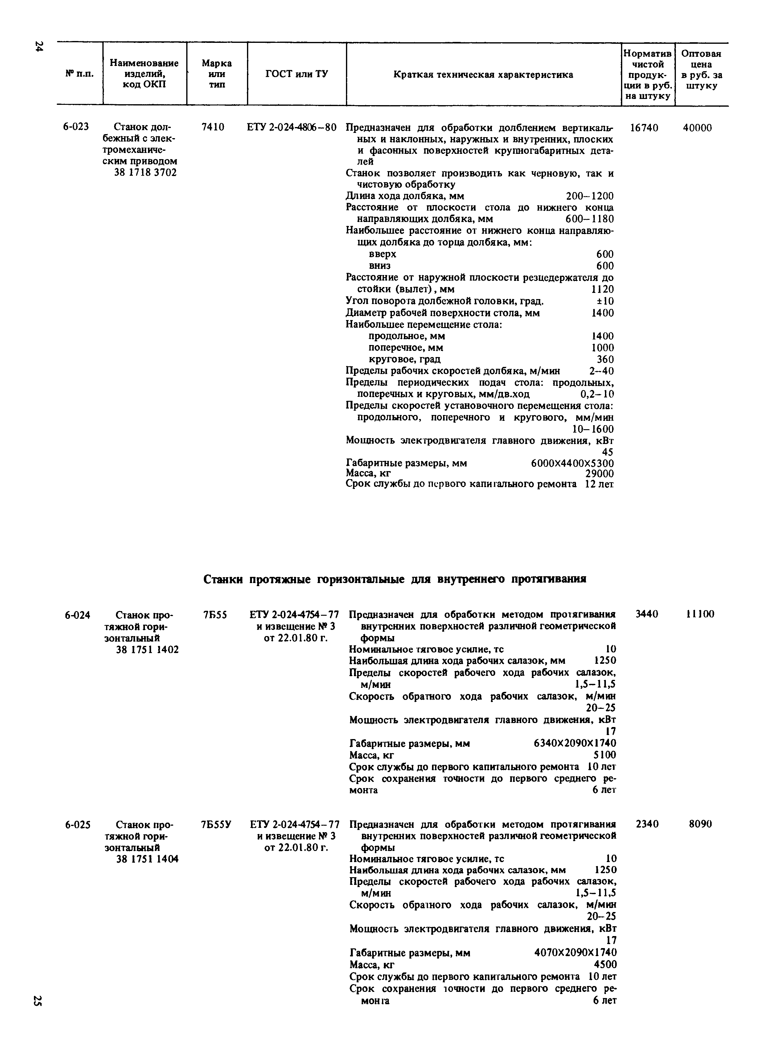 Прейскурант 18-01