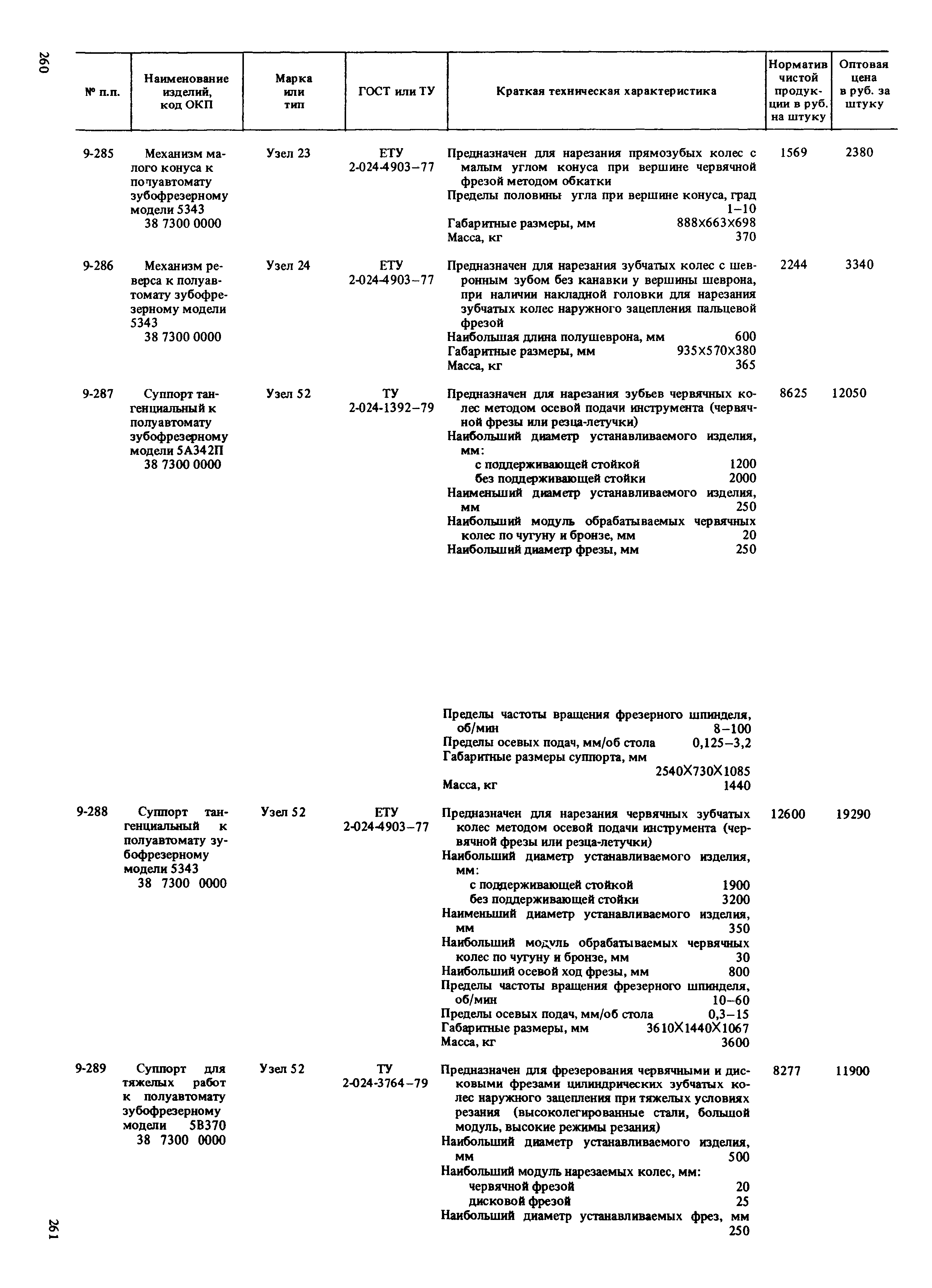 Прейскурант 18-01