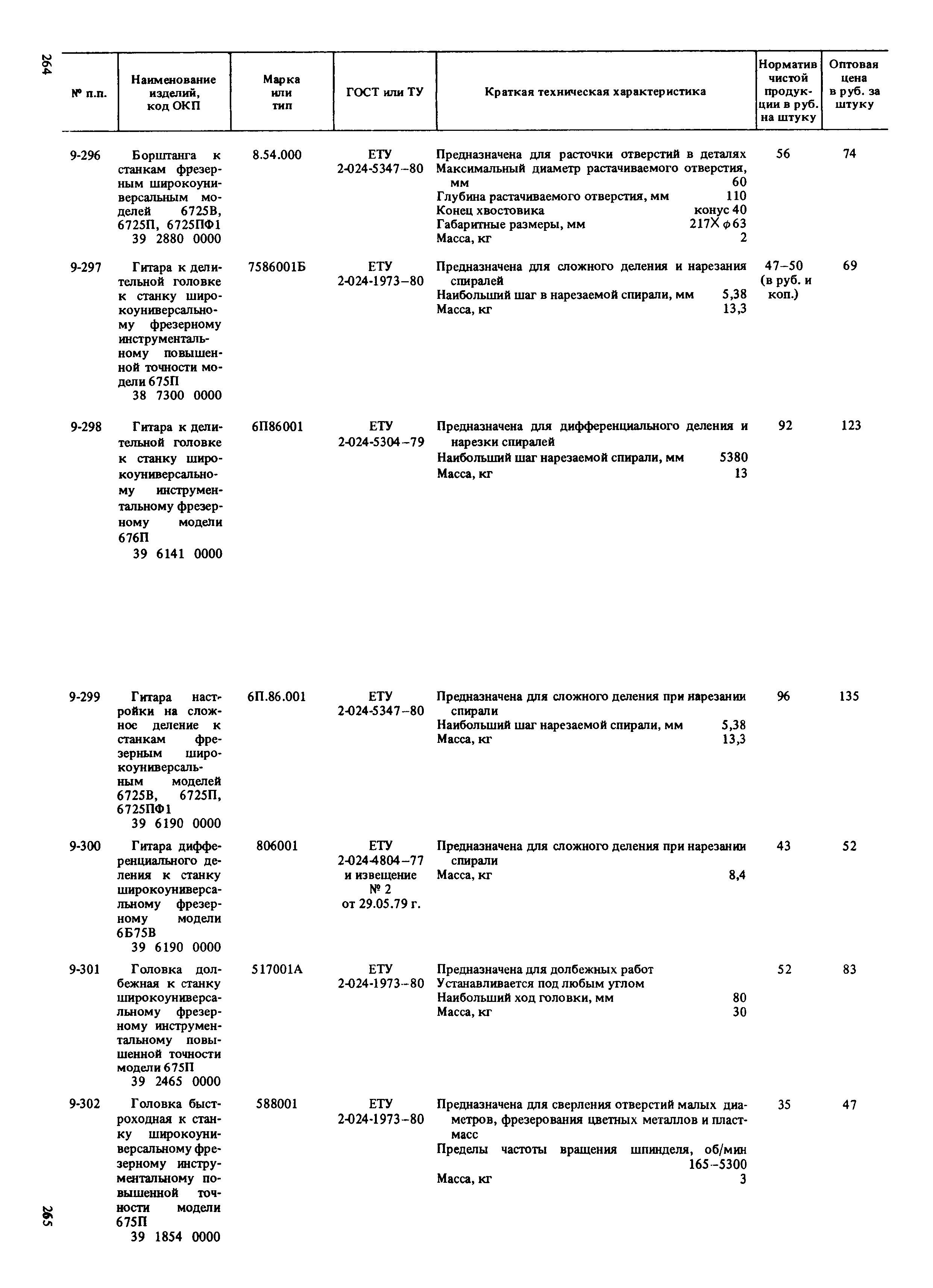 Прейскурант 18-01