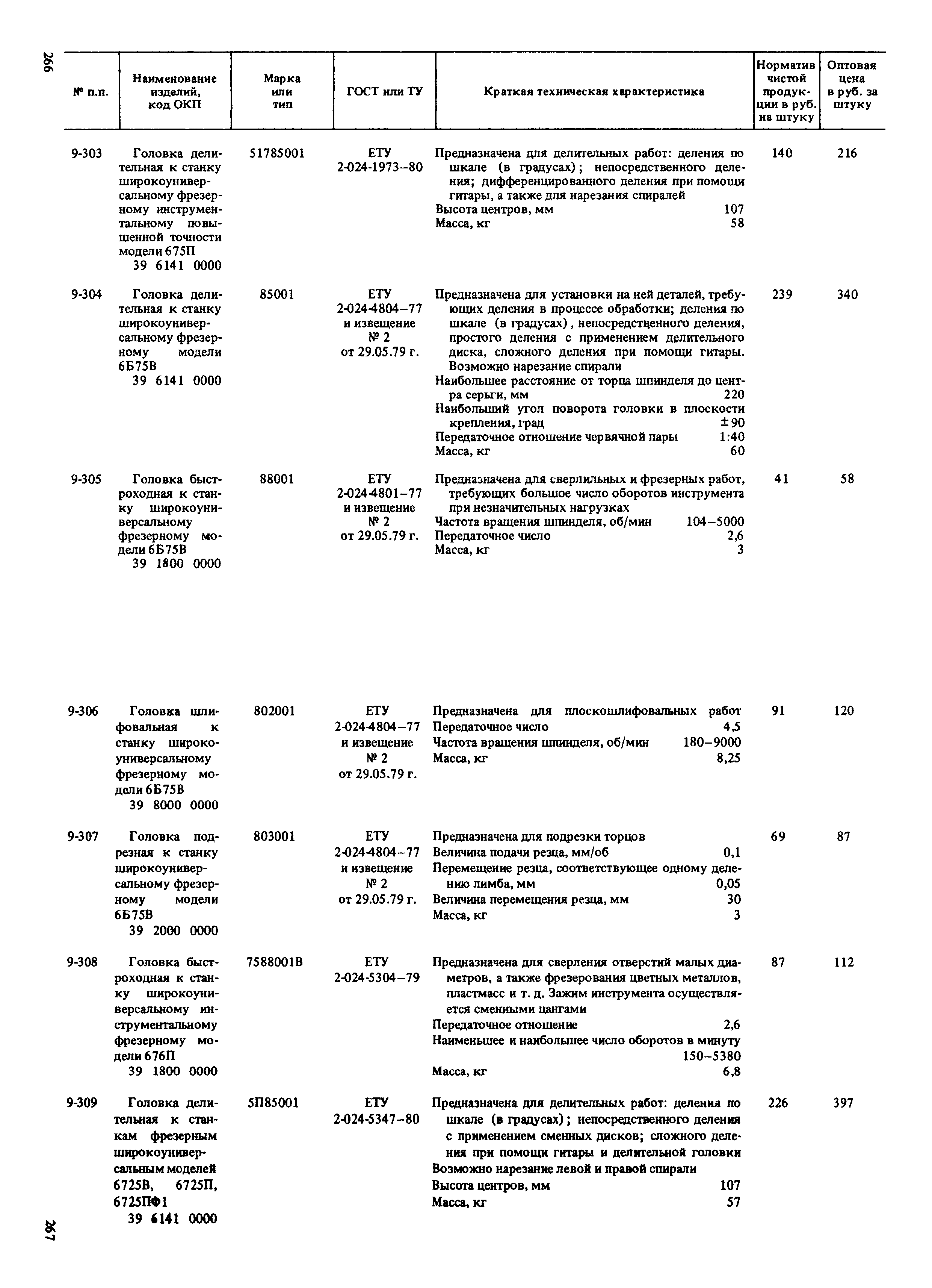 Прейскурант 18-01