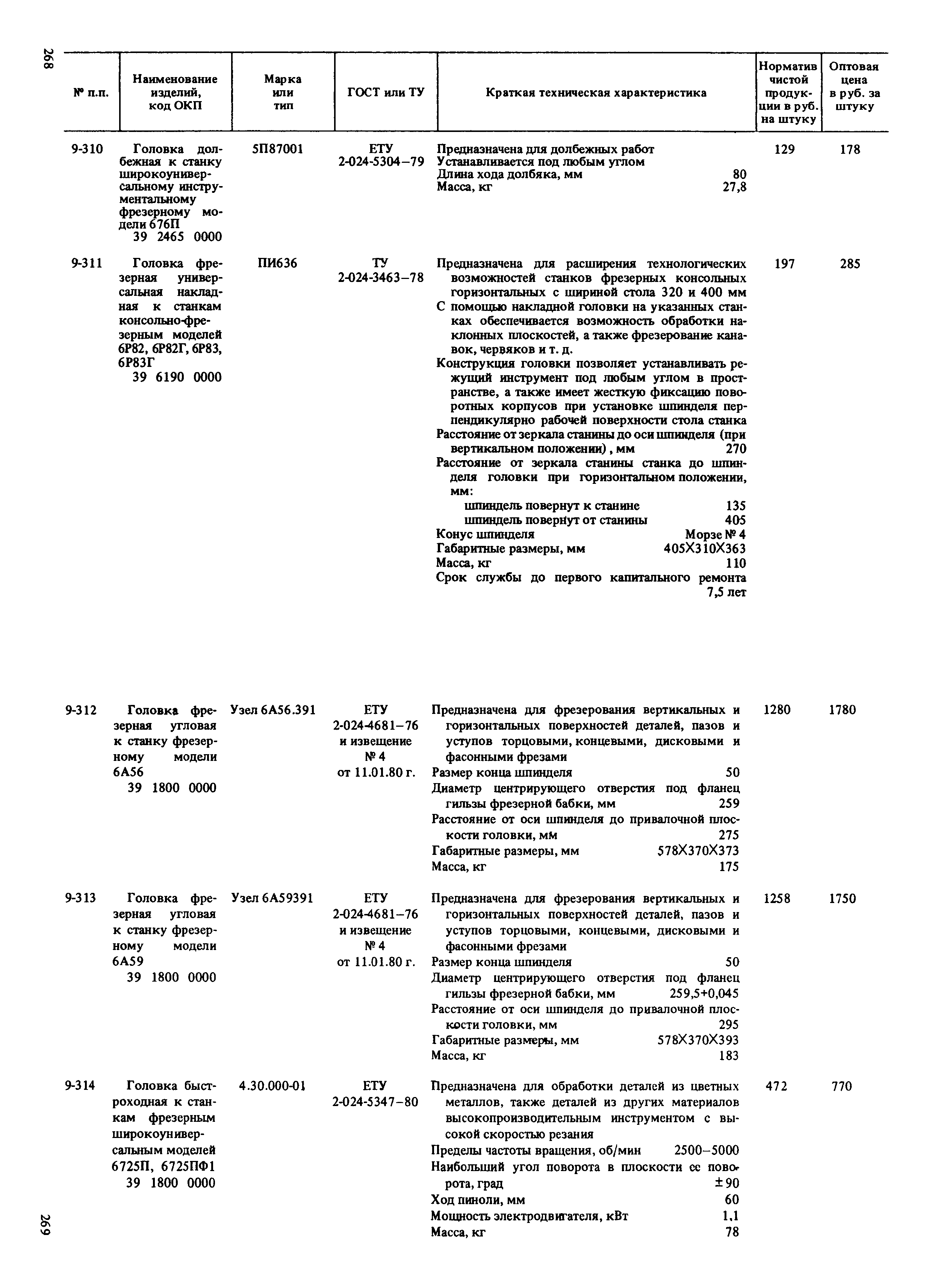 Прейскурант 18-01