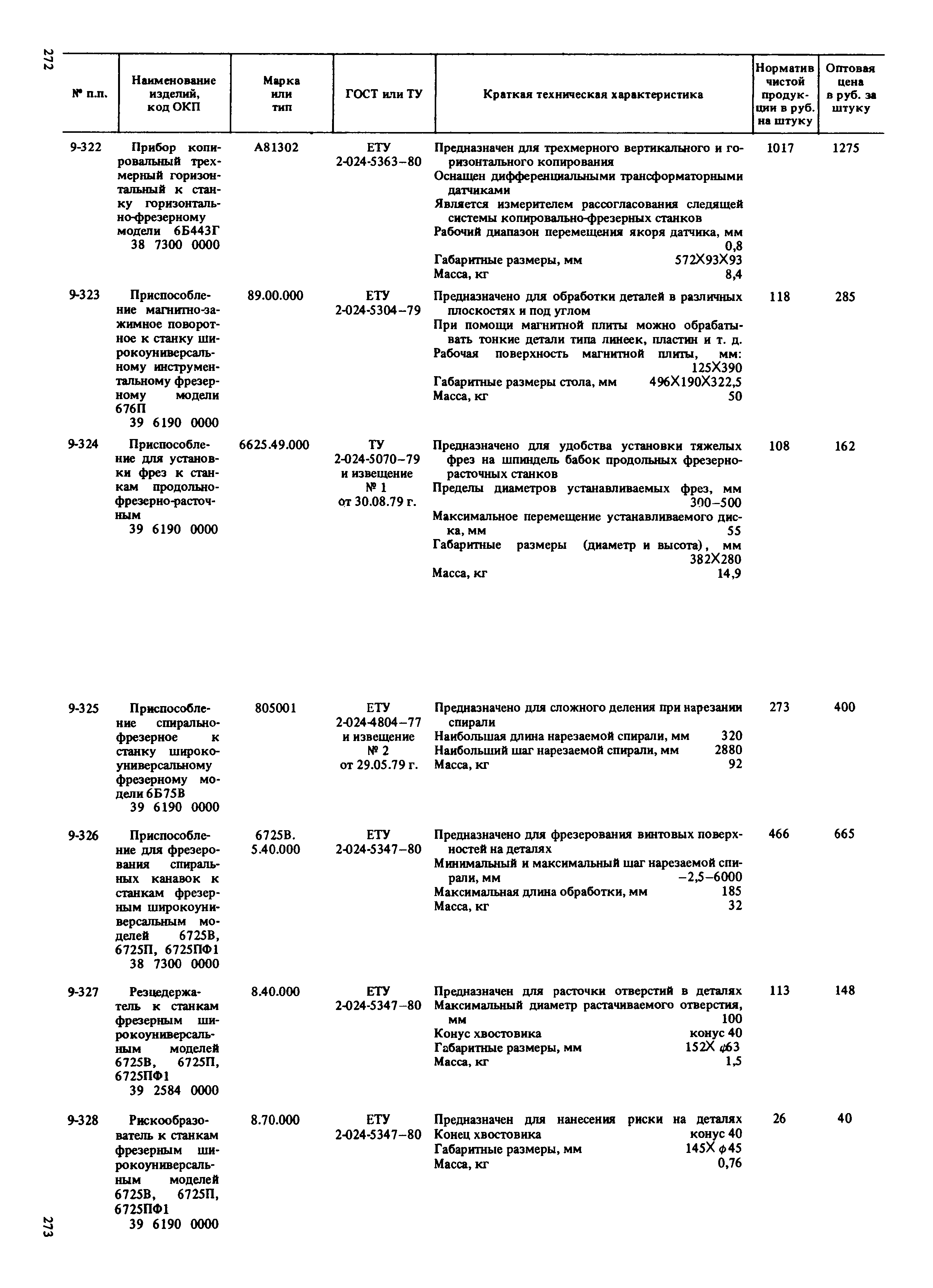 Прейскурант 18-01