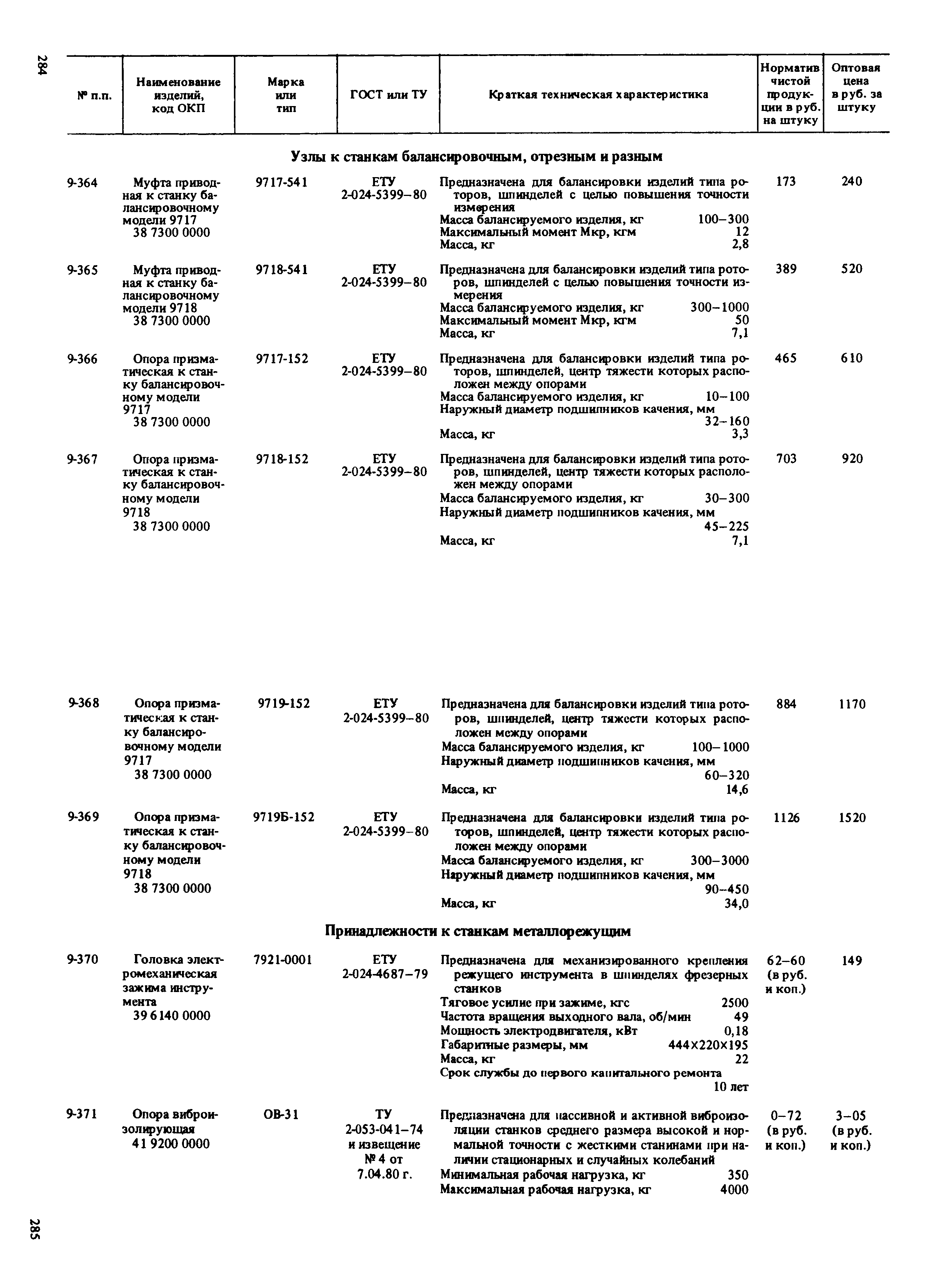 Прейскурант 18-01