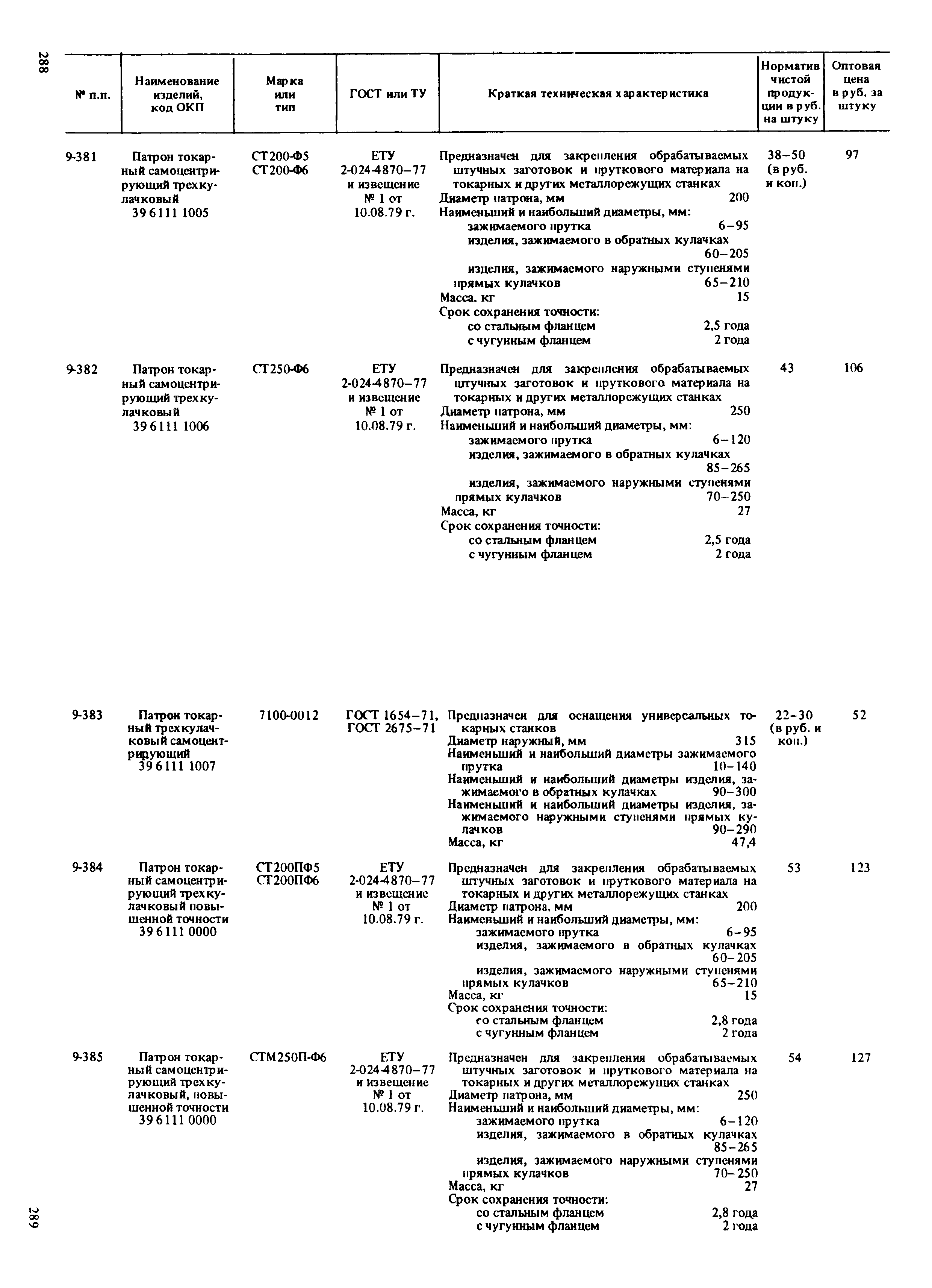 Прейскурант 18-01