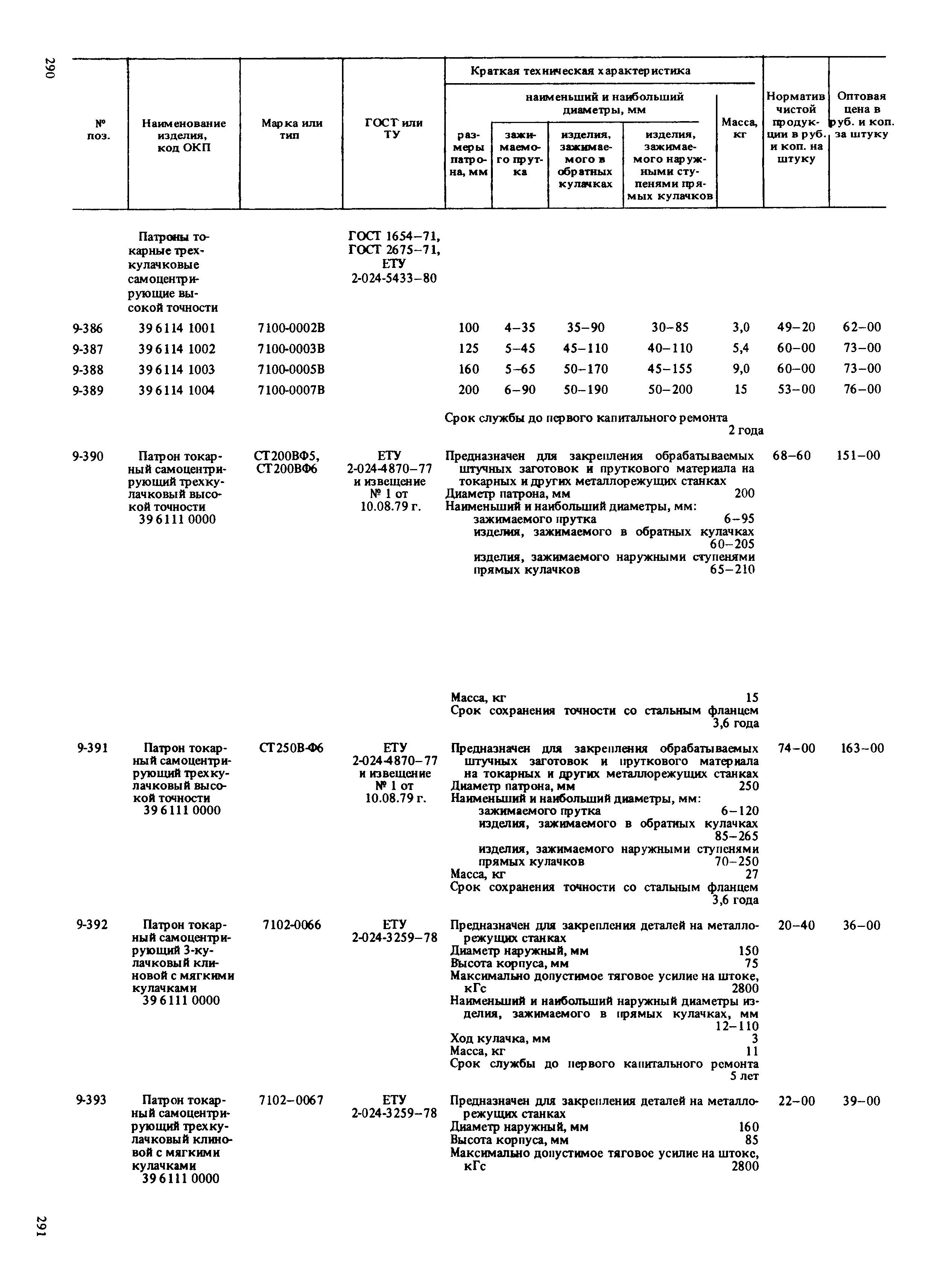 Прейскурант 18-01