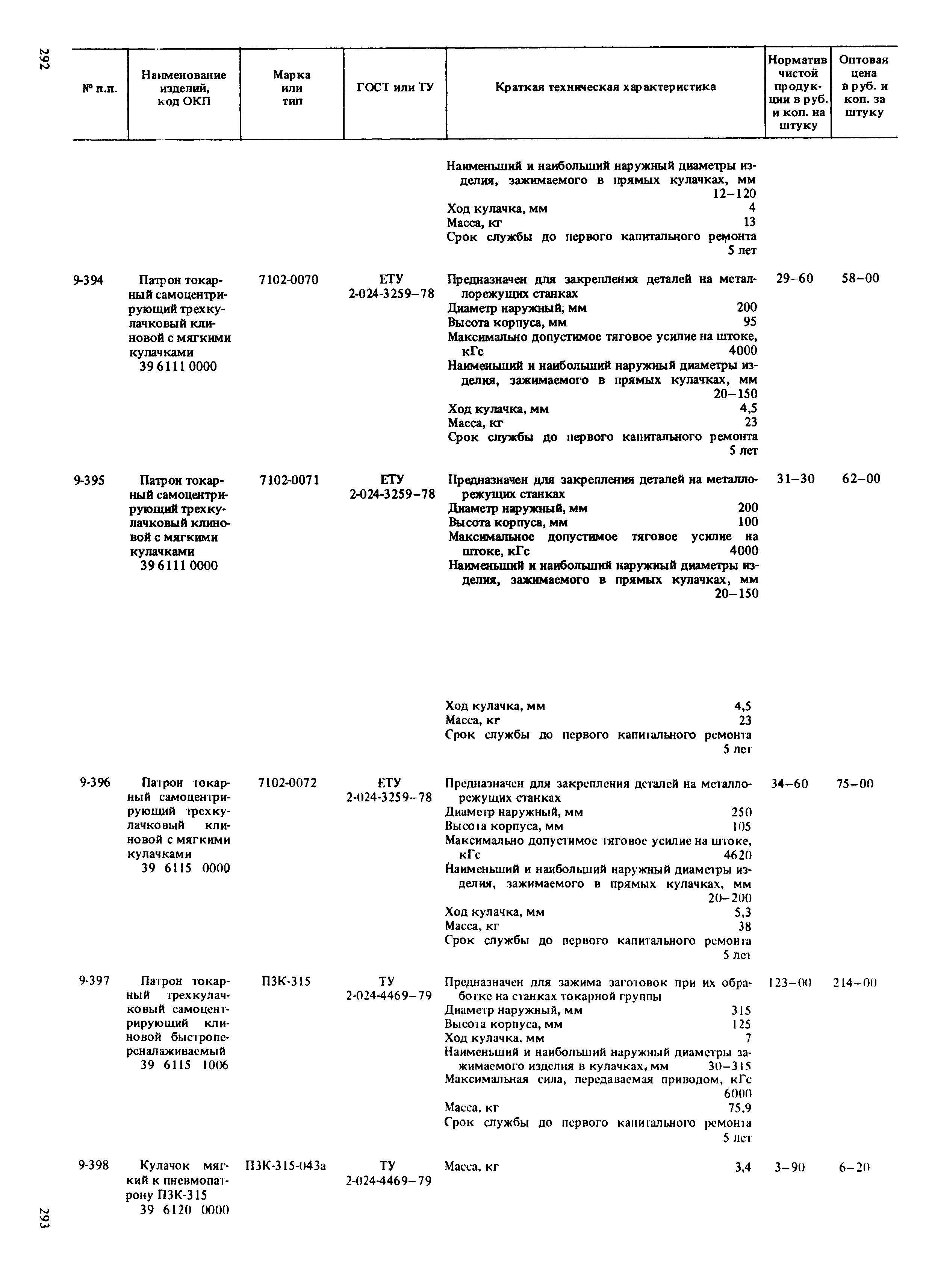 Прейскурант 18-01