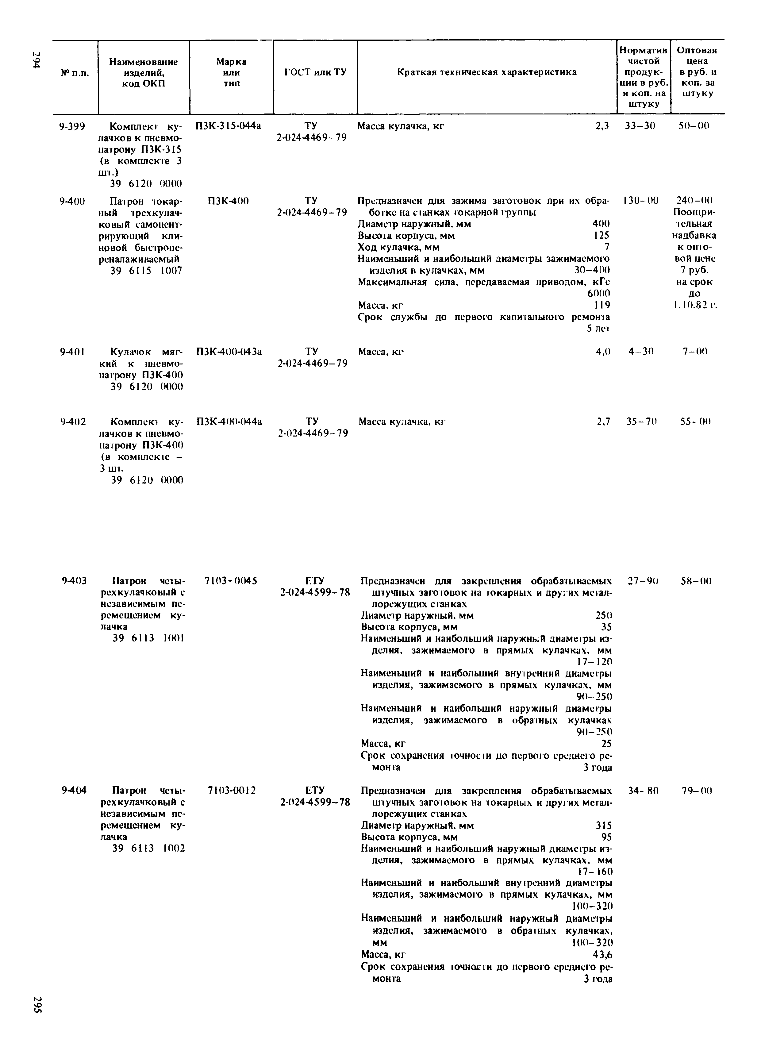 Прейскурант 18-01