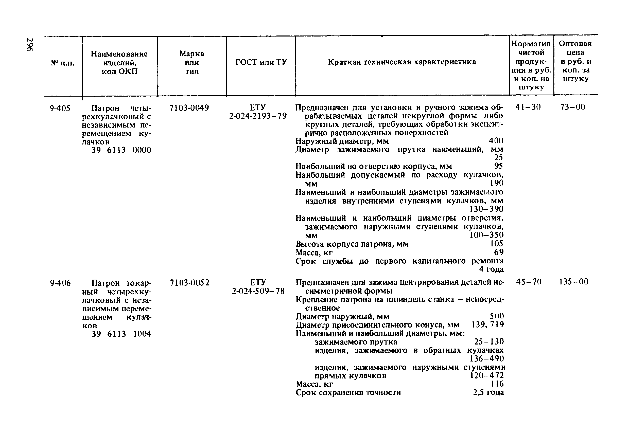 Прейскурант 18-01