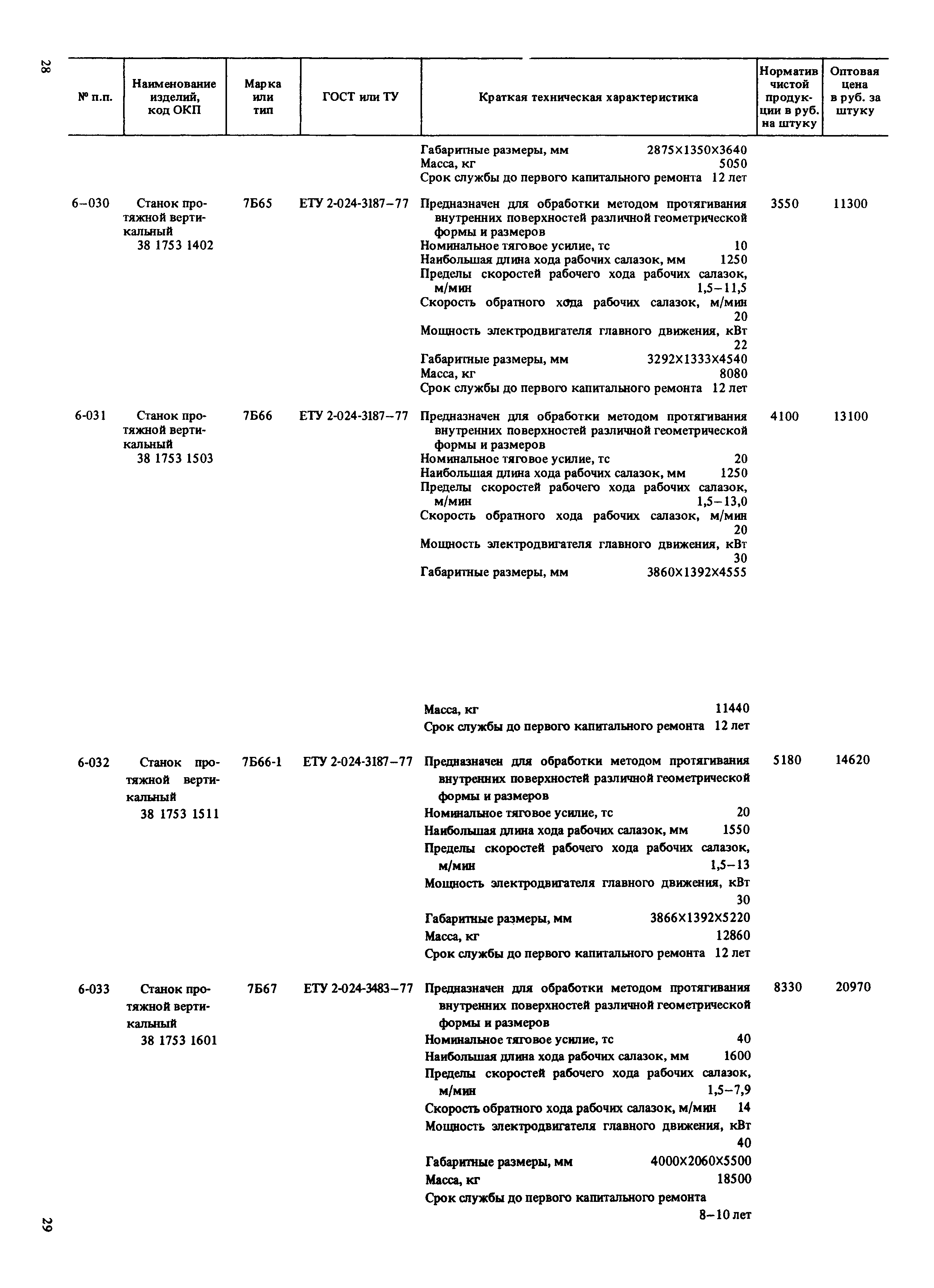 Прейскурант 18-01