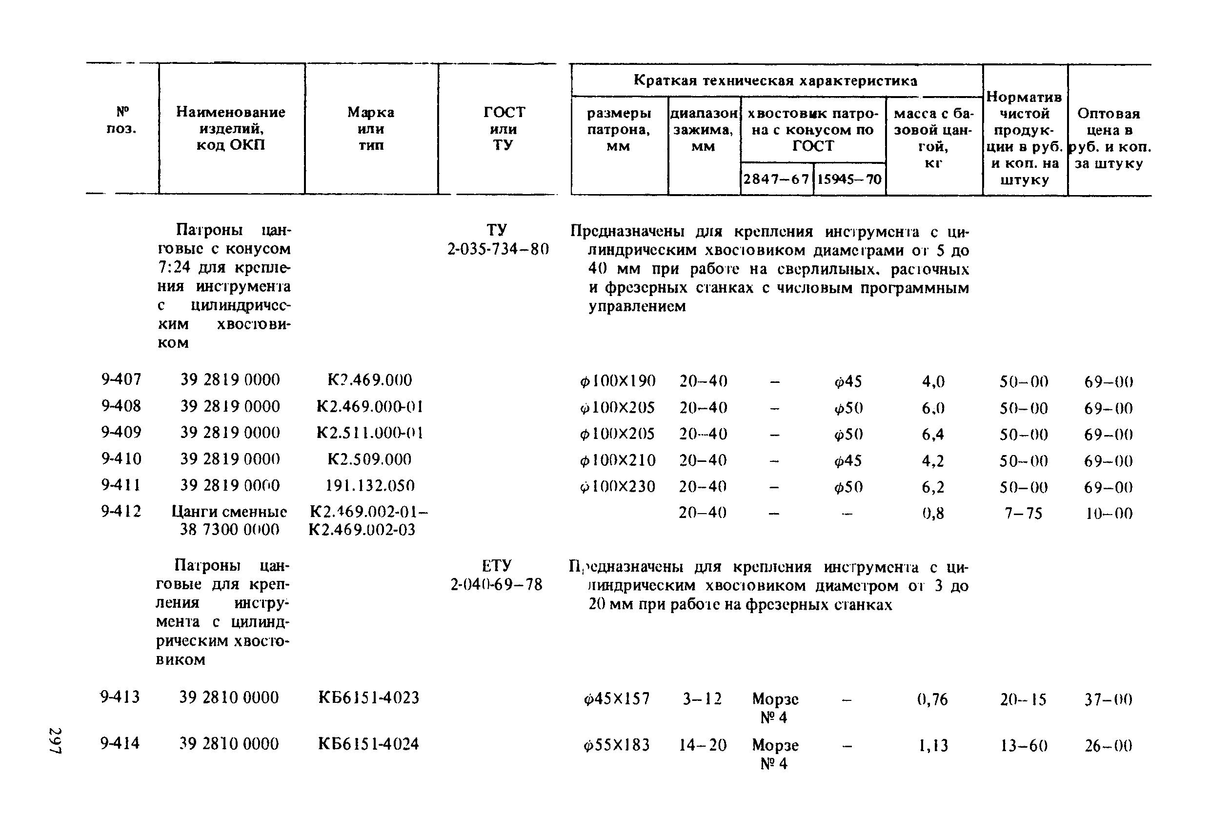 Прейскурант 18-01