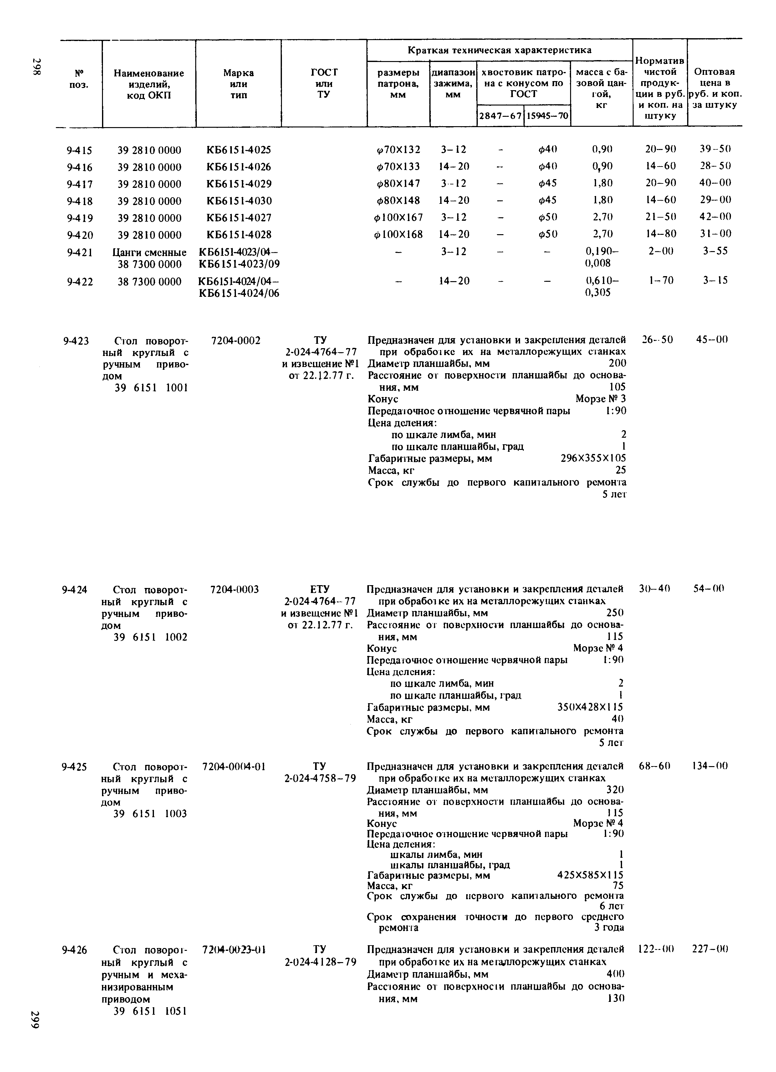 Прейскурант 18-01