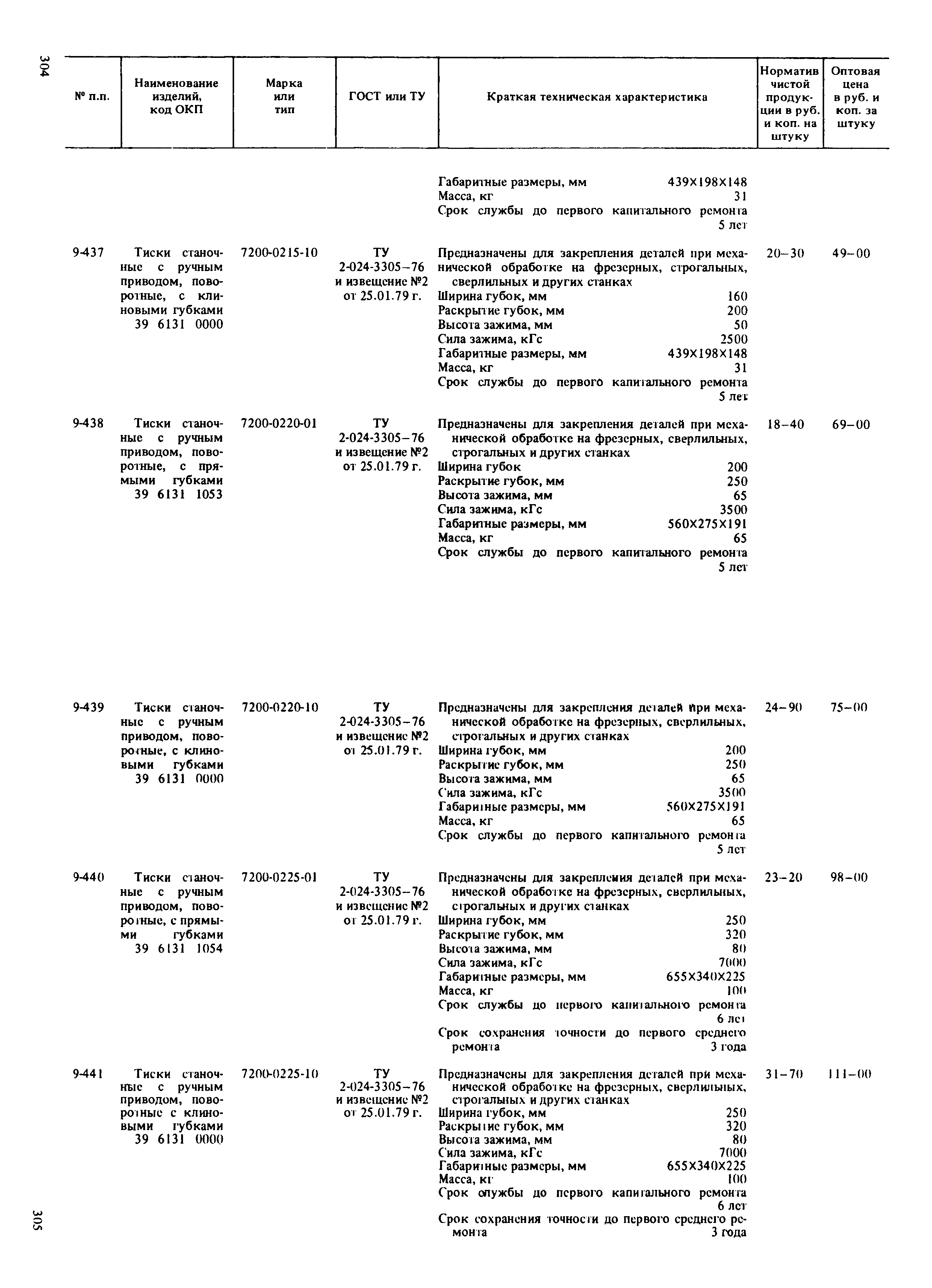 Прейскурант 18-01