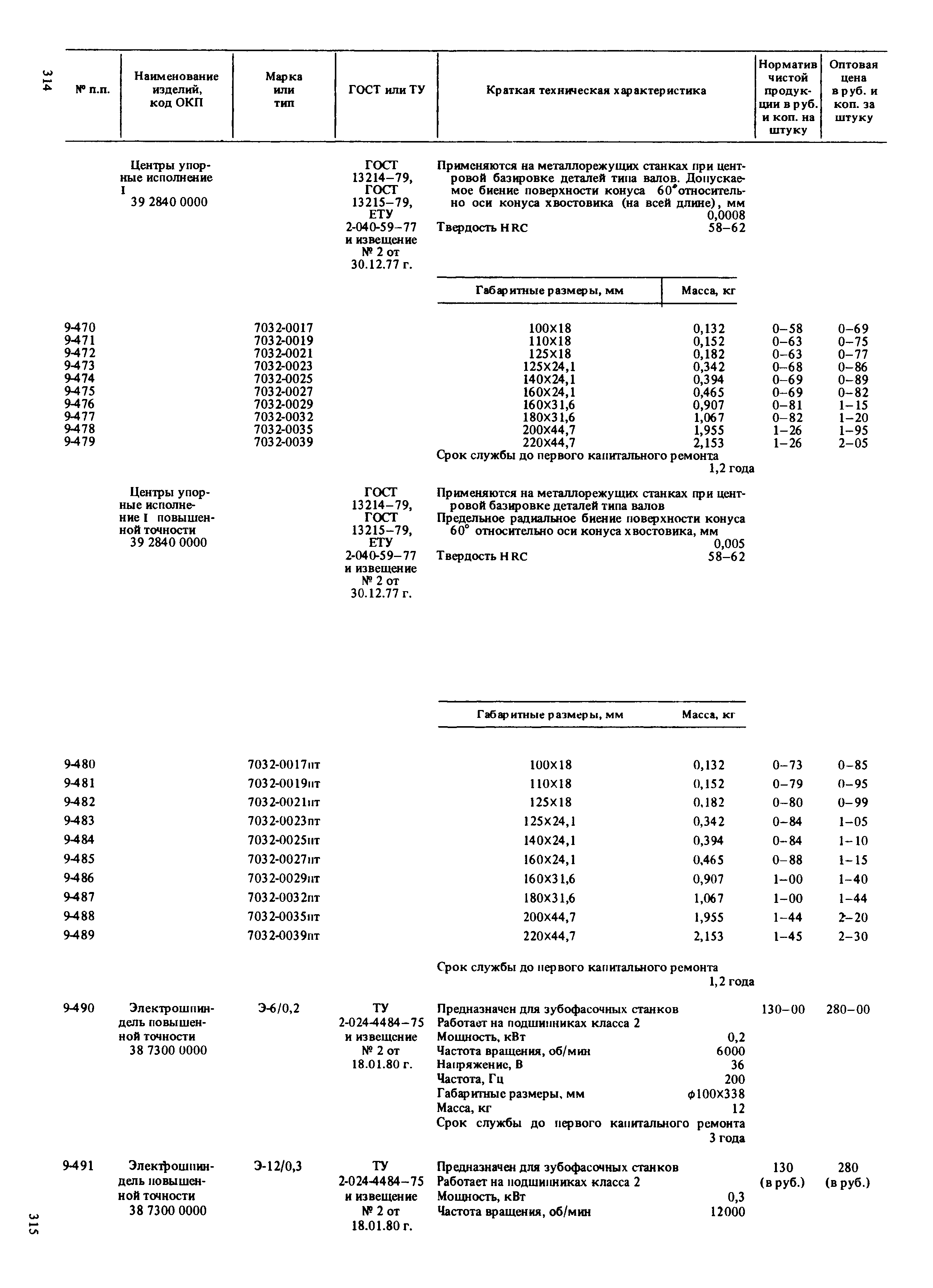 Прейскурант 18-01