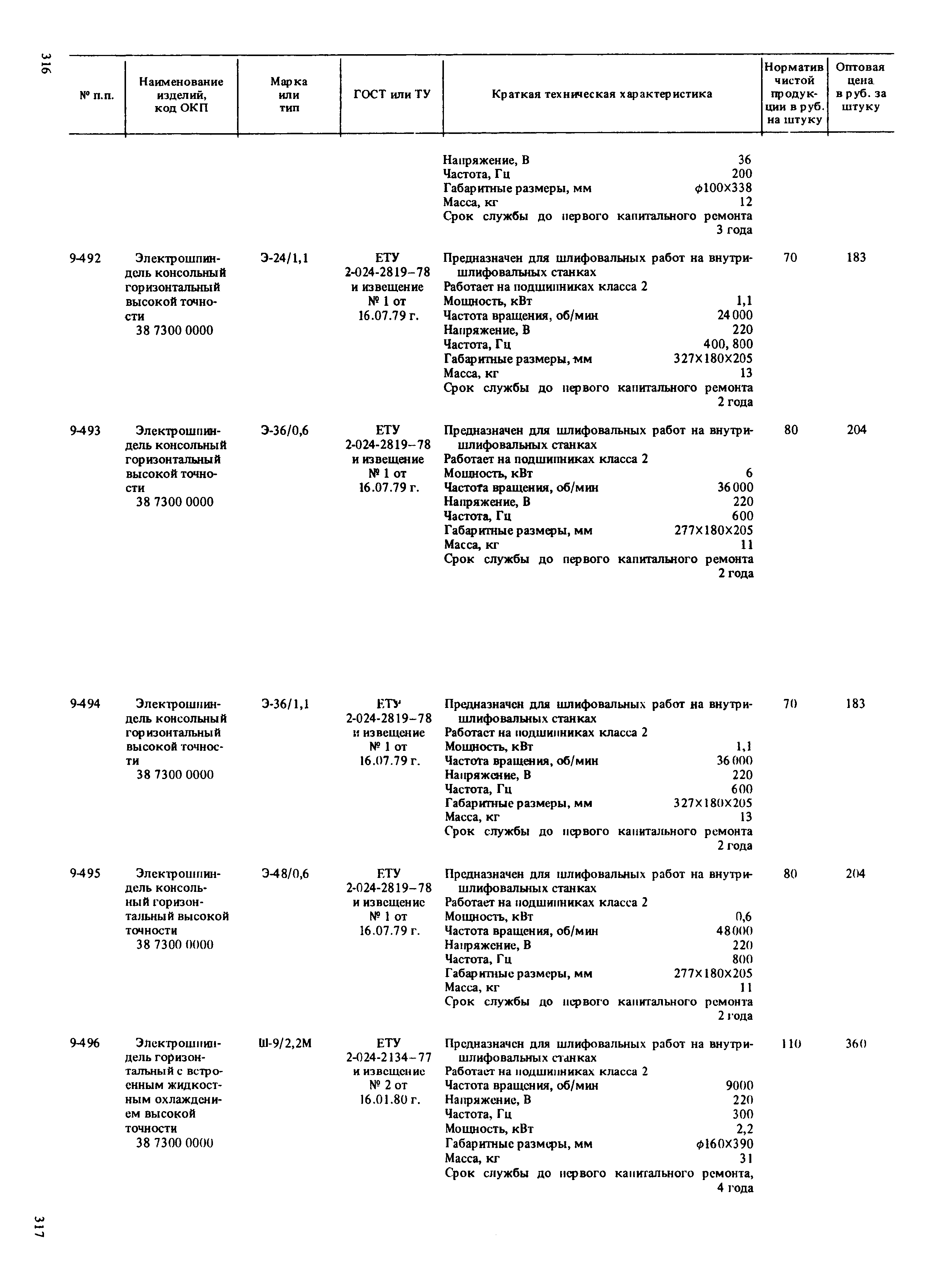 Прейскурант 18-01