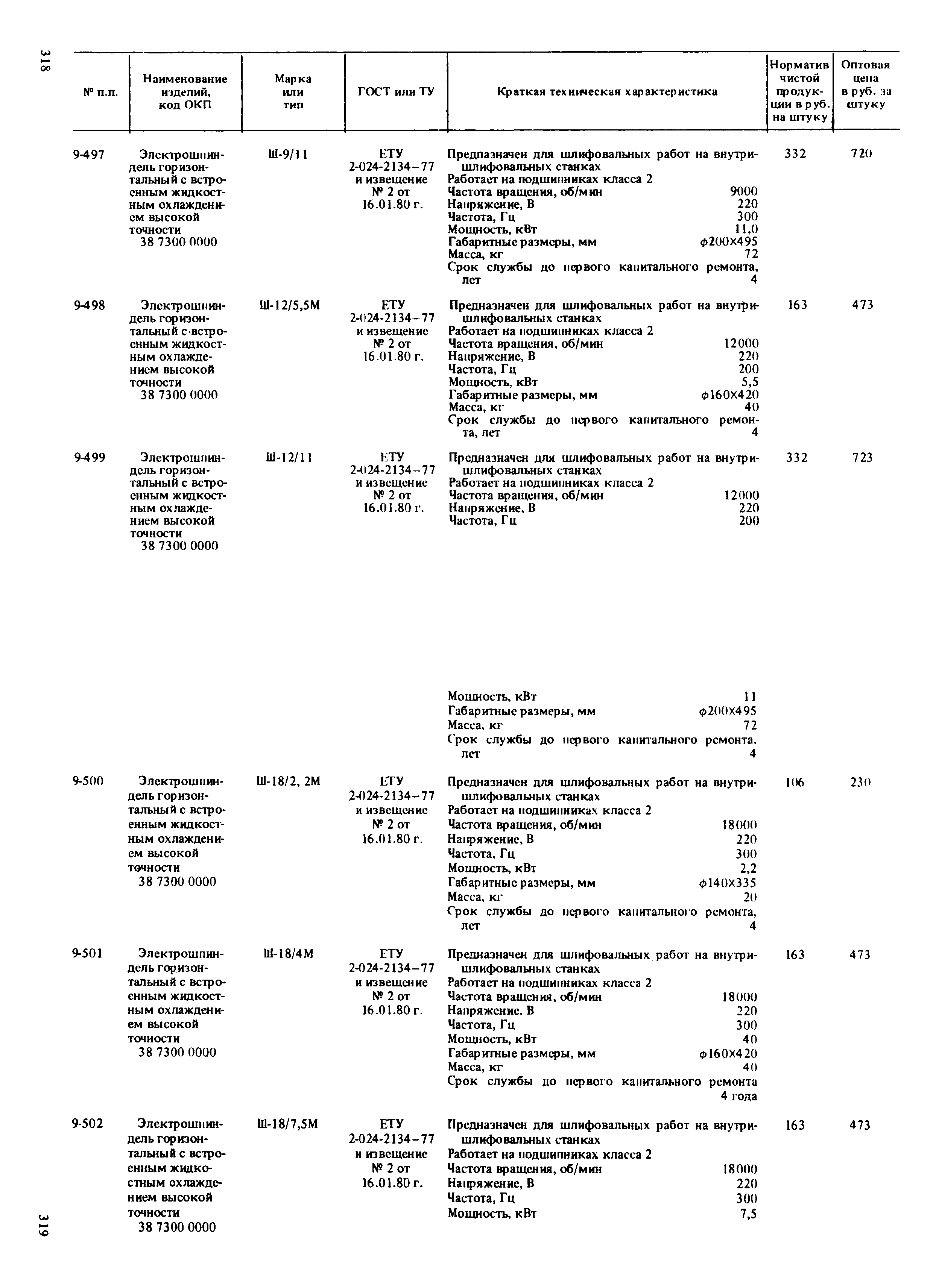 Прейскурант 18-01