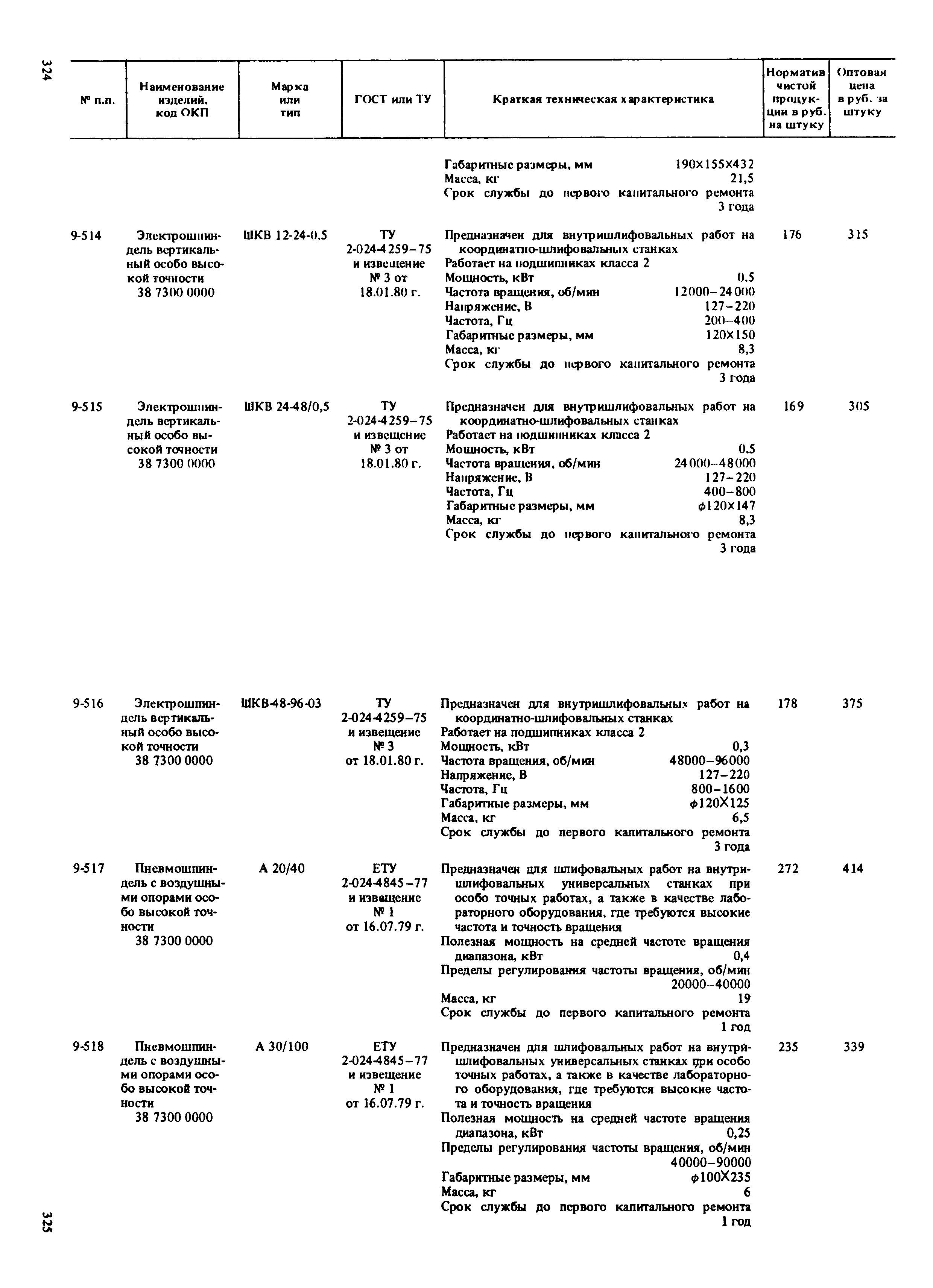 Прейскурант 18-01