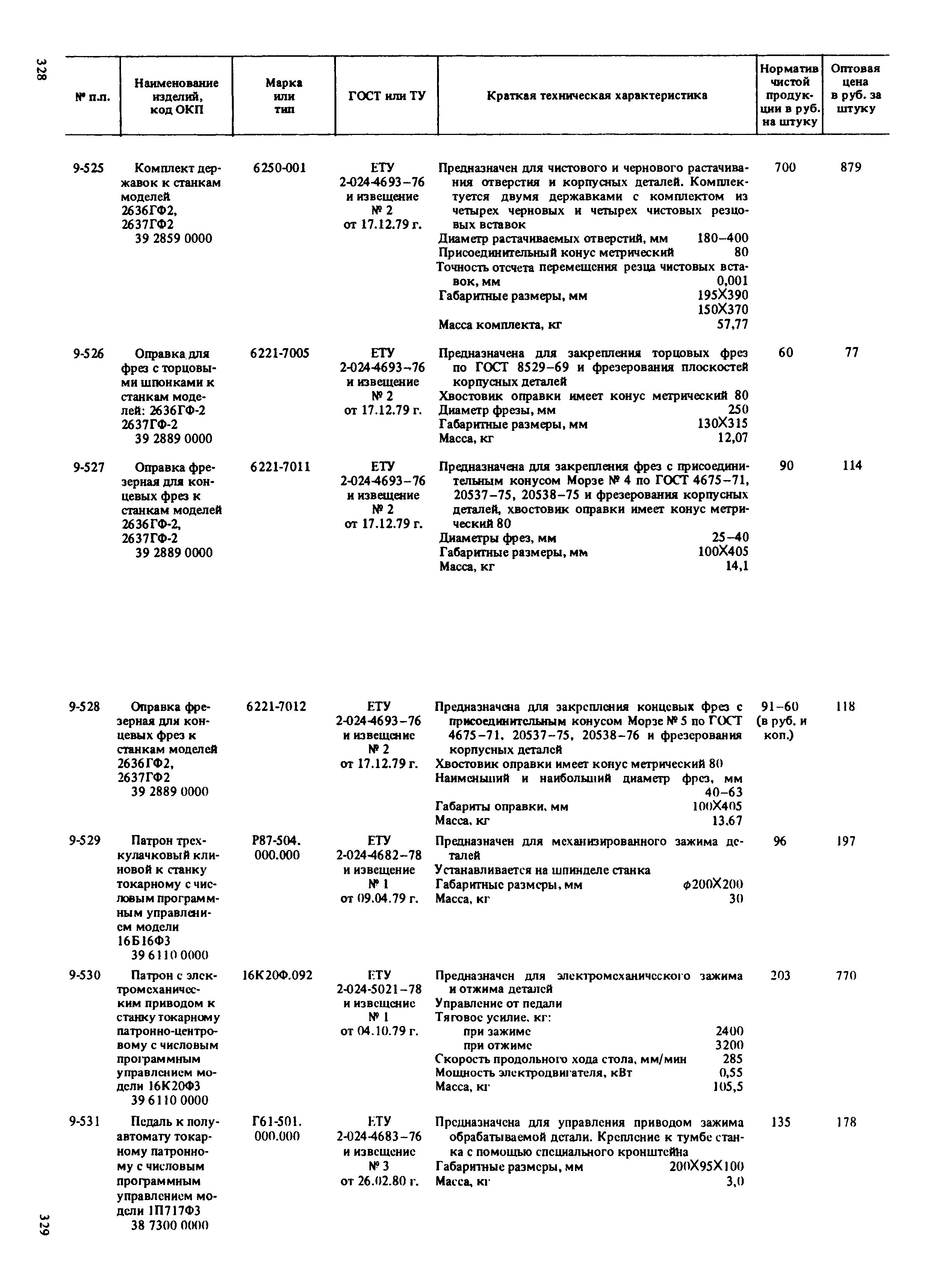 Прейскурант 18-01