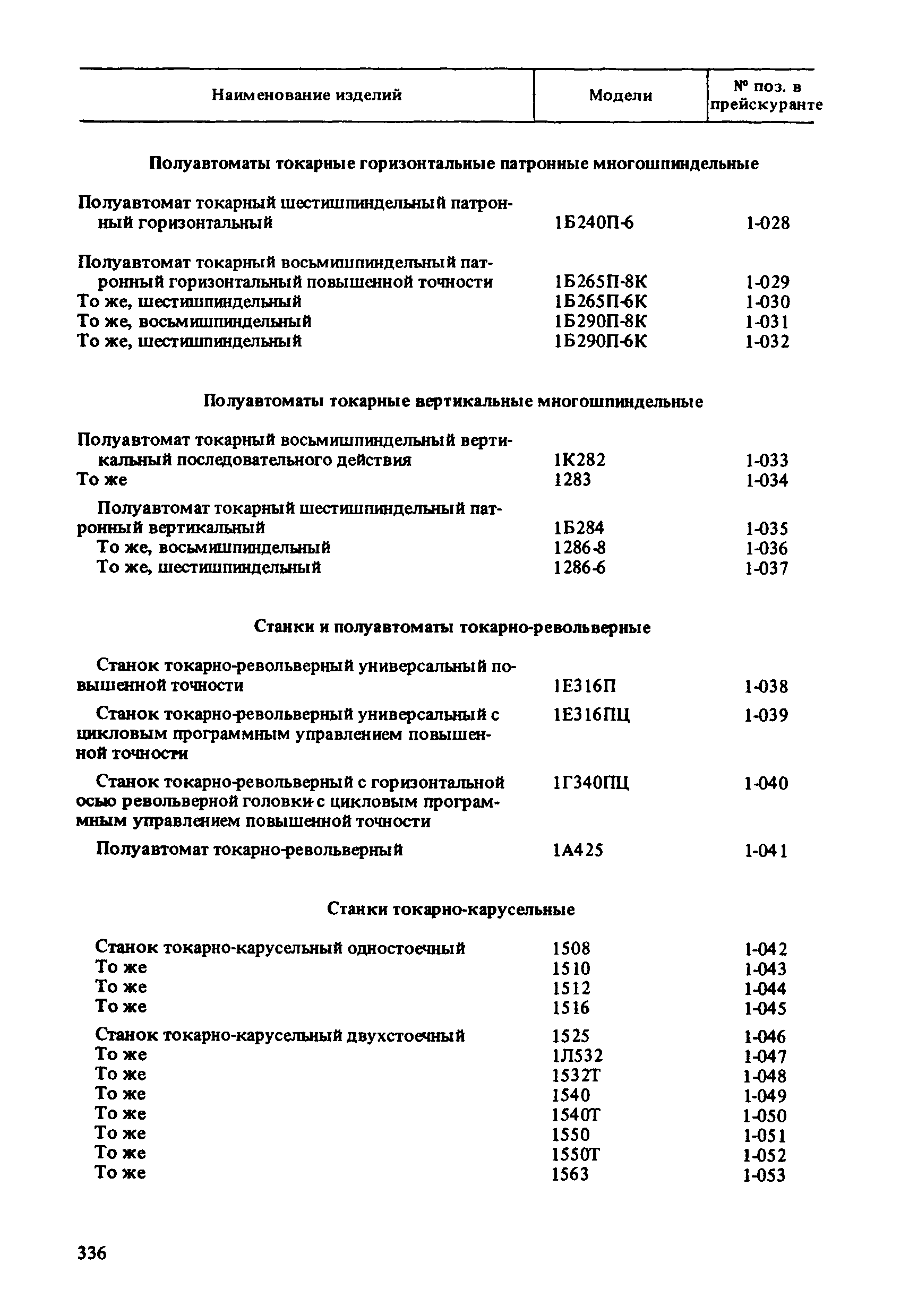 Прейскурант 18-01