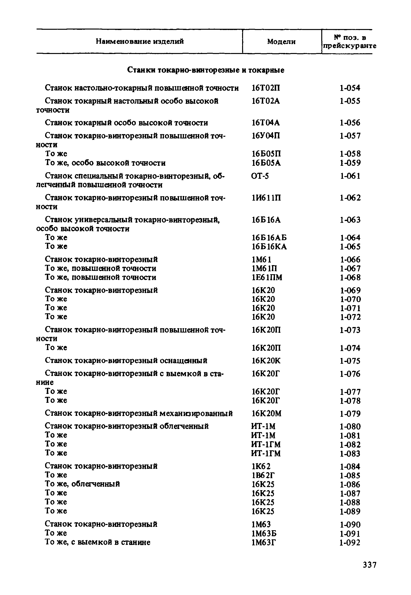 Прейскурант 18-01