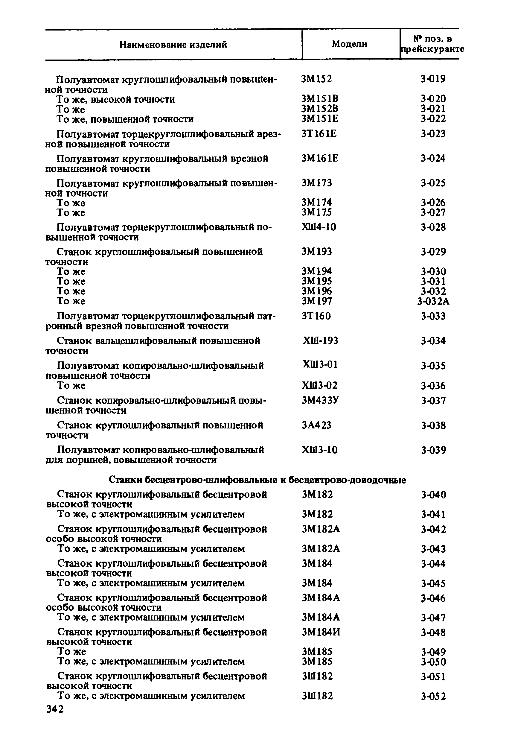 Прейскурант 18-01