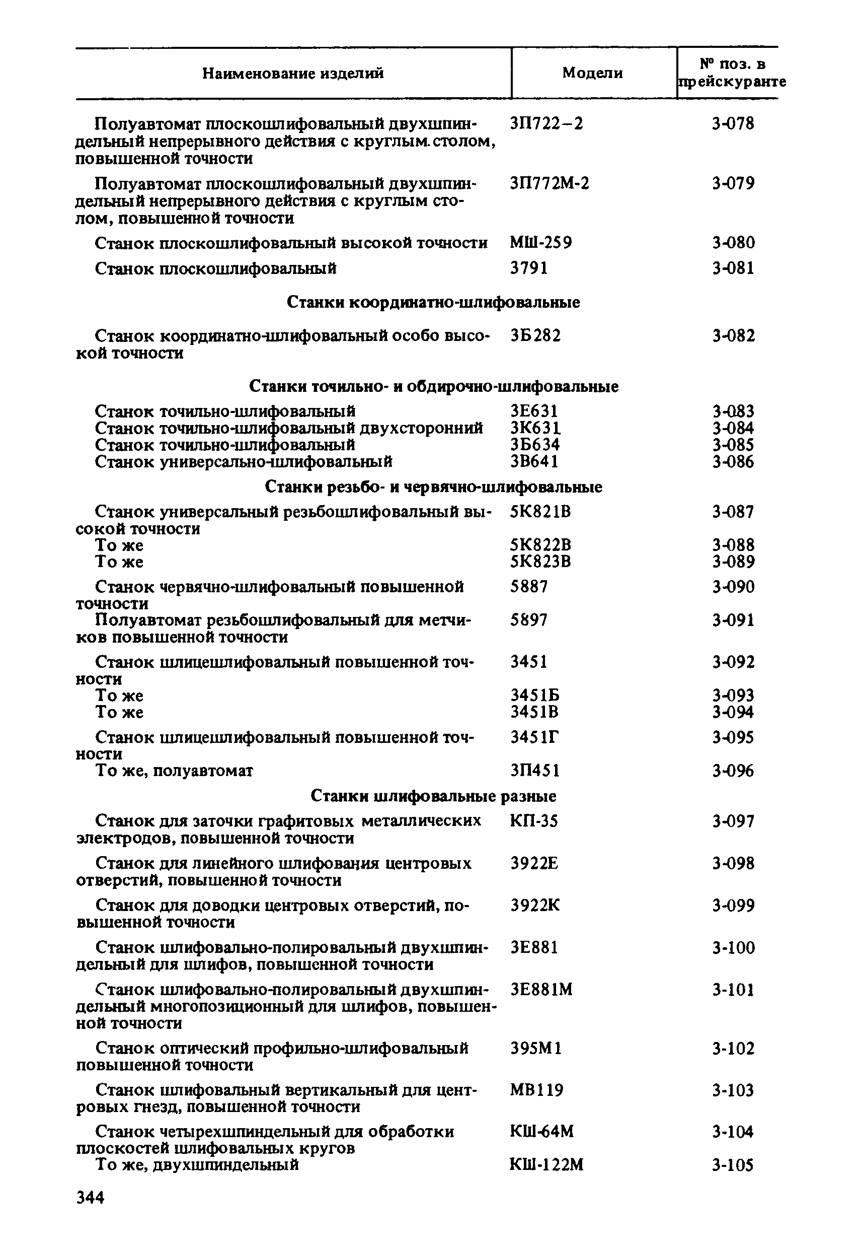 Прейскурант 18-01