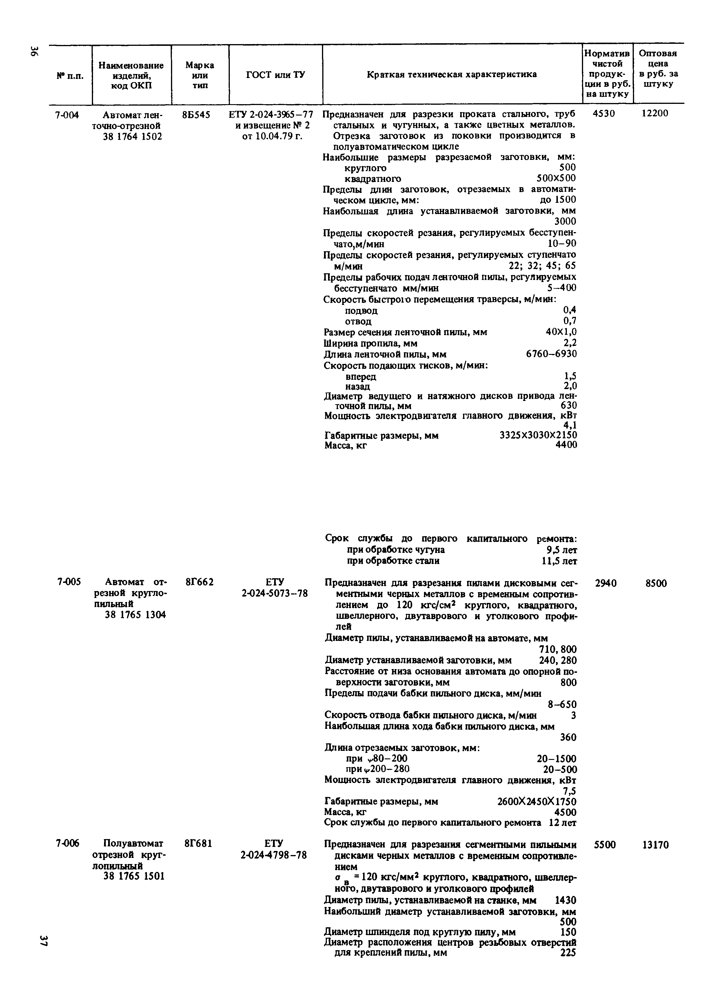 Прейскурант 18-01