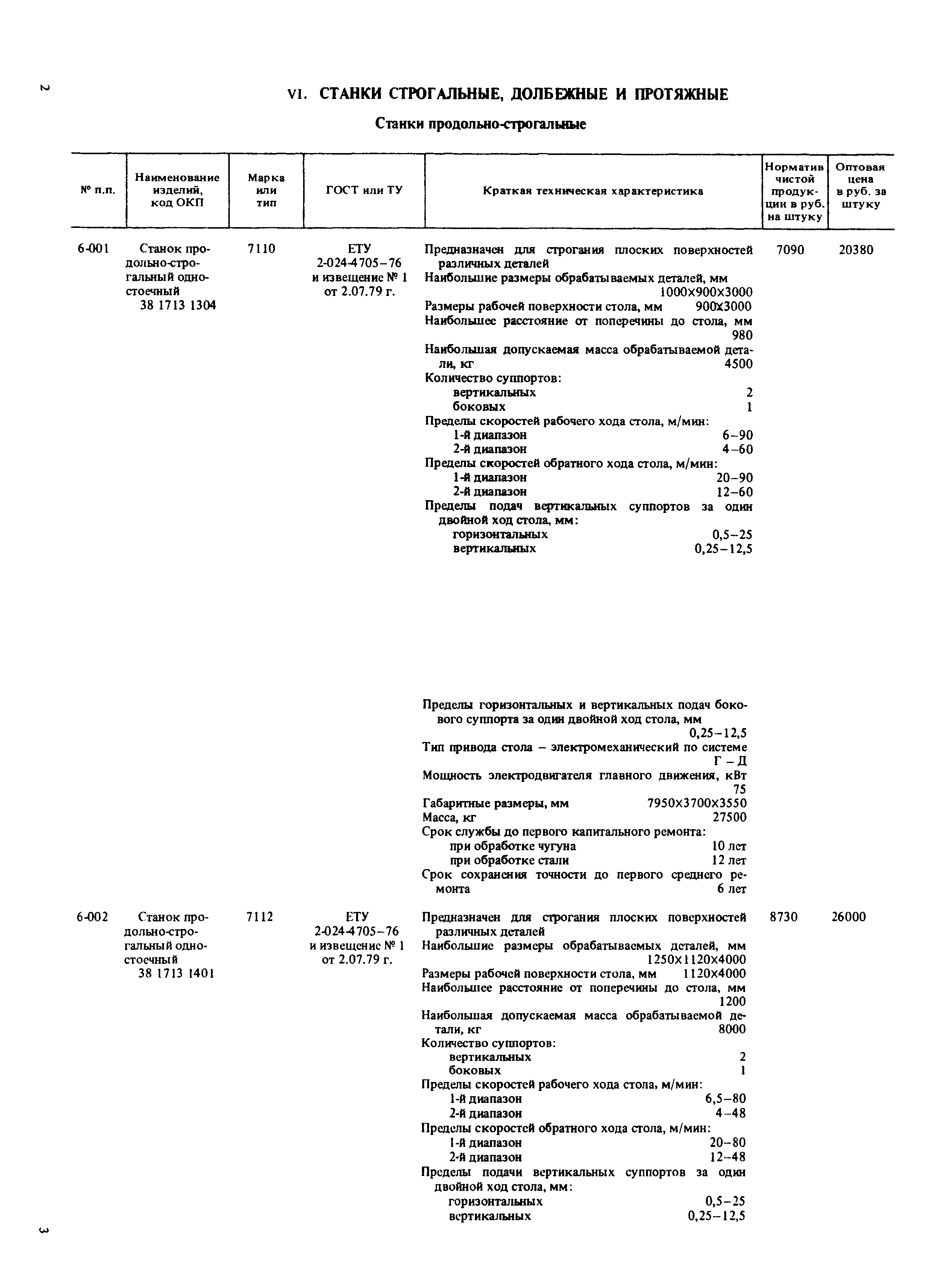 Прейскурант 18-01