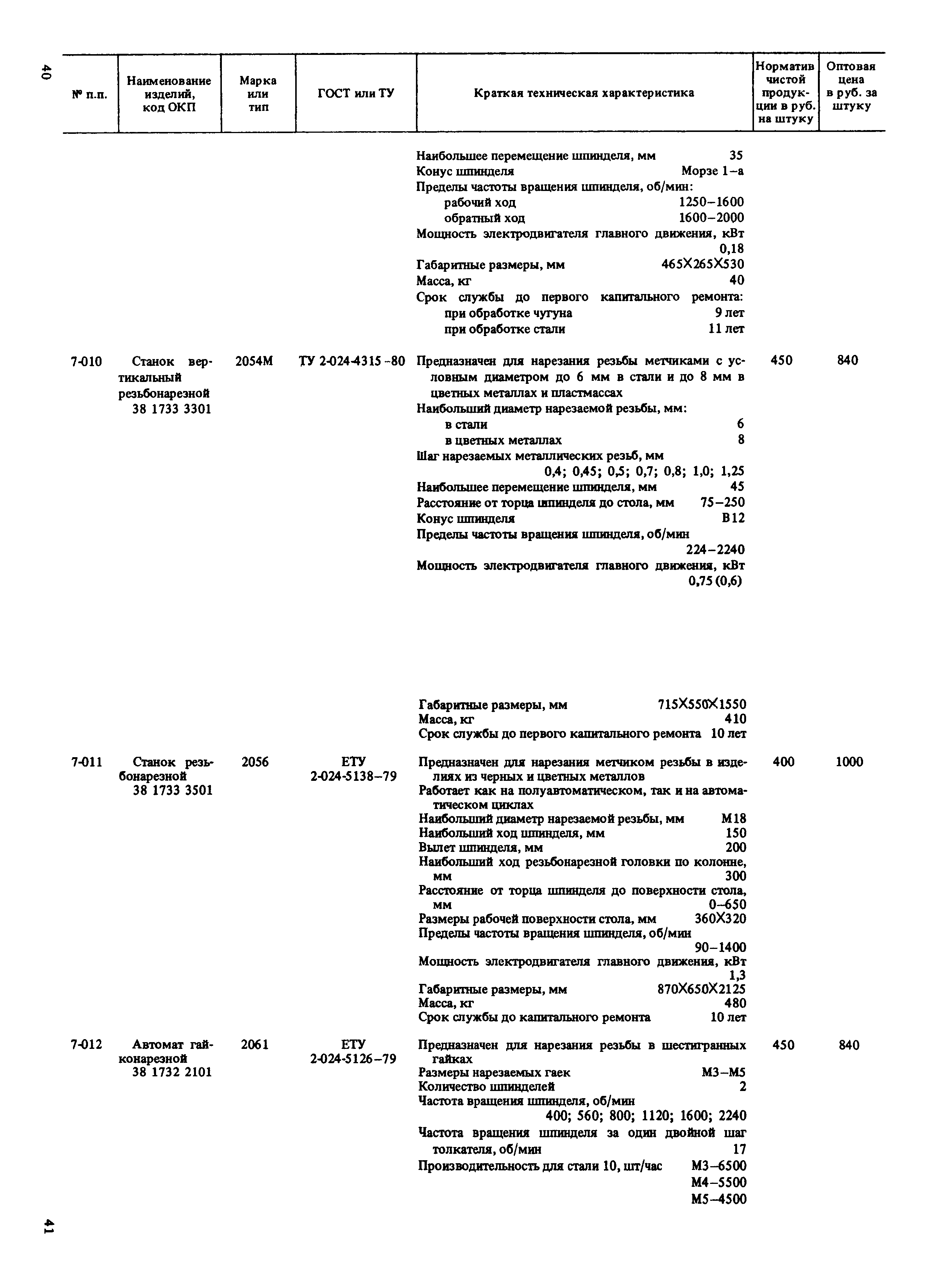 Прейскурант 18-01