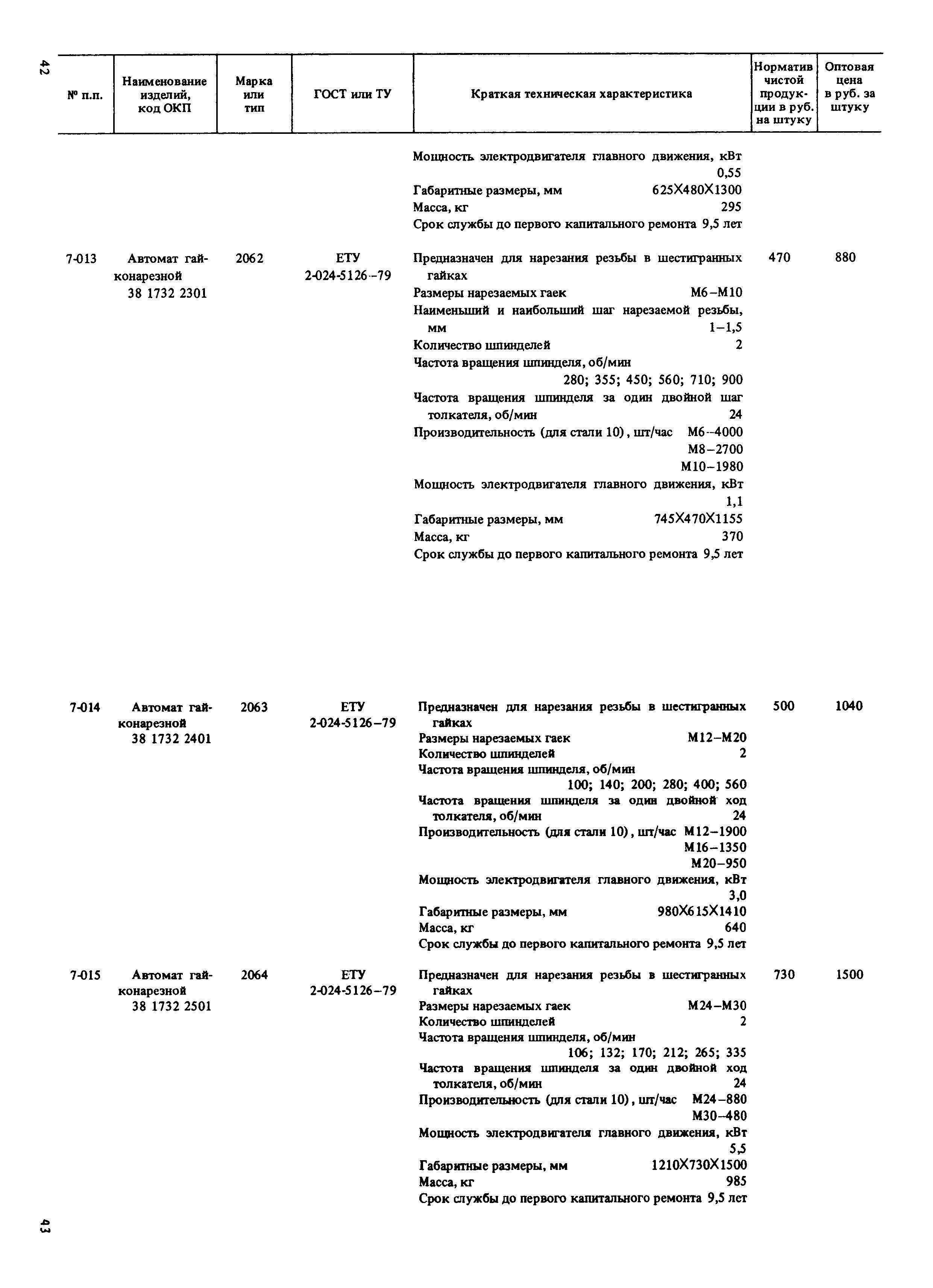 Прейскурант 18-01