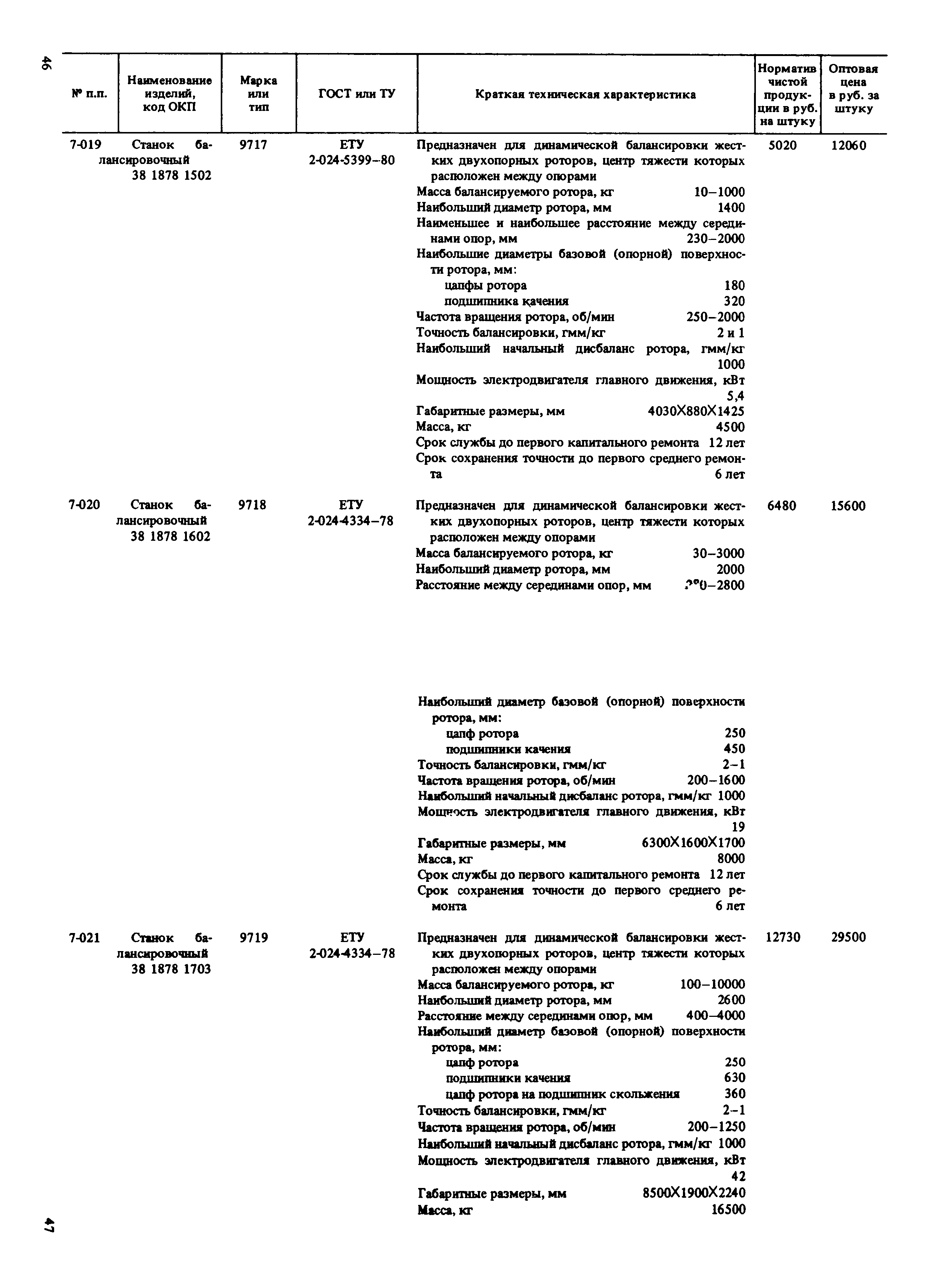 Прейскурант 18-01