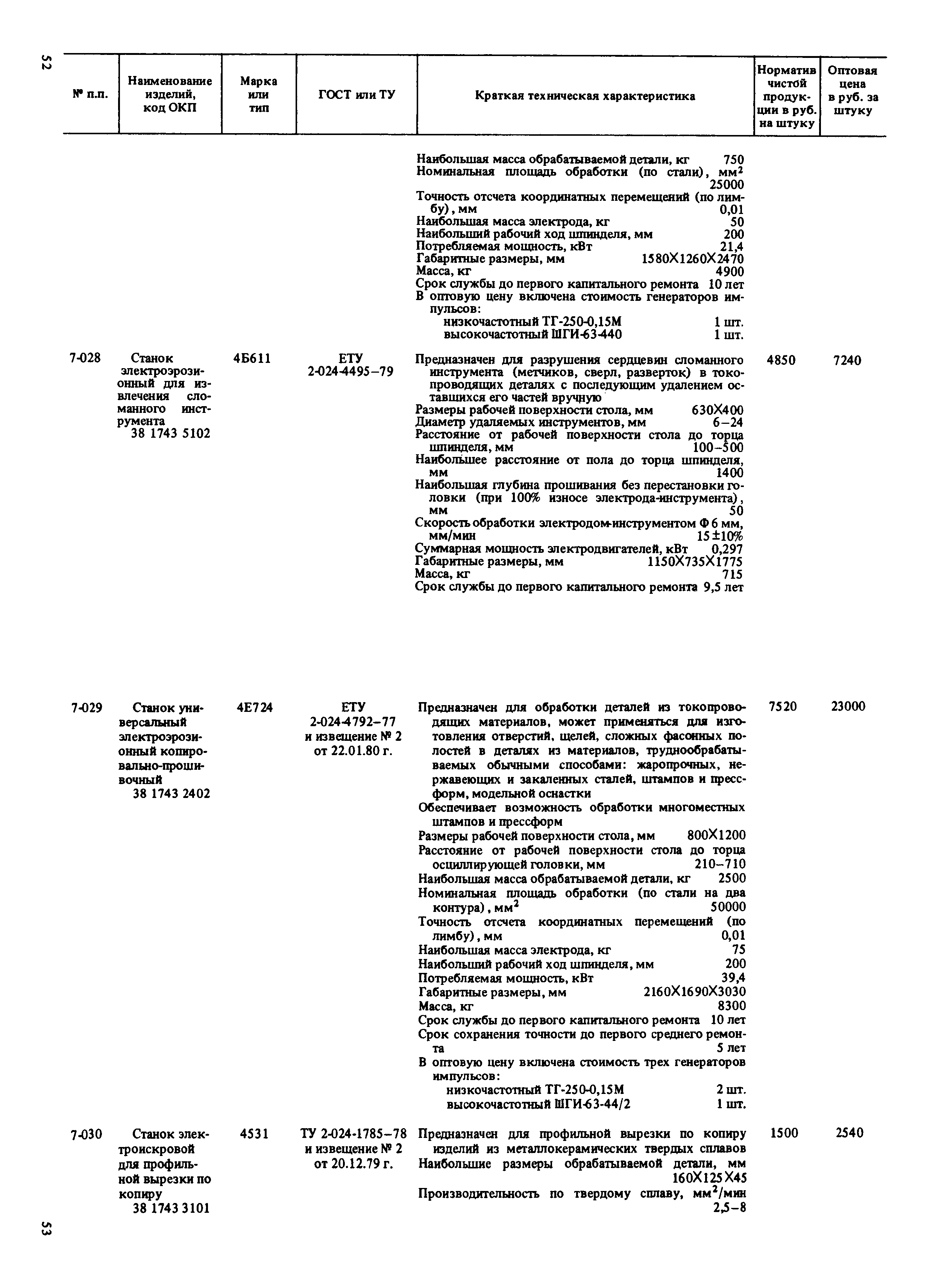 Прейскурант 18-01