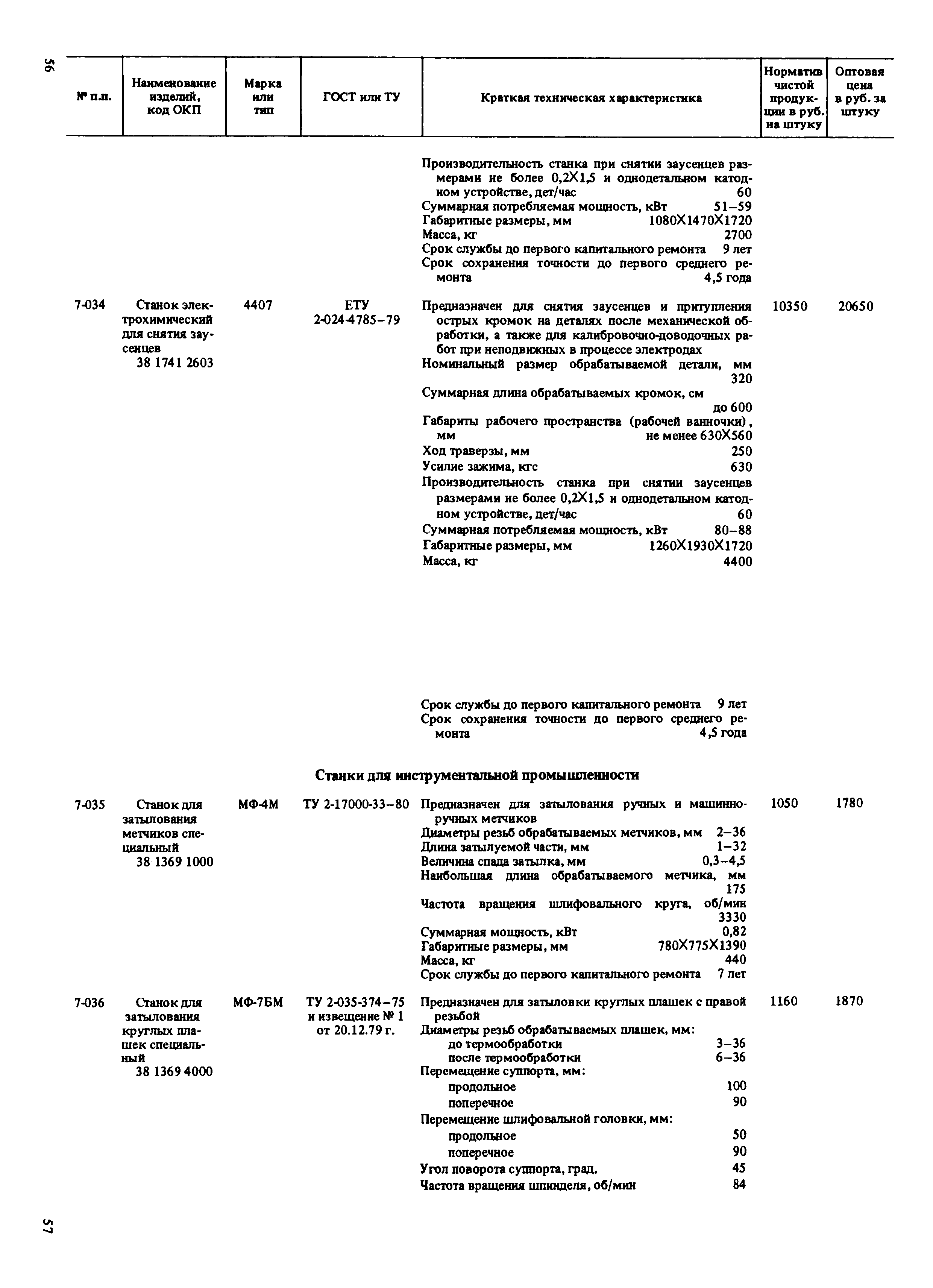 Прейскурант 18-01