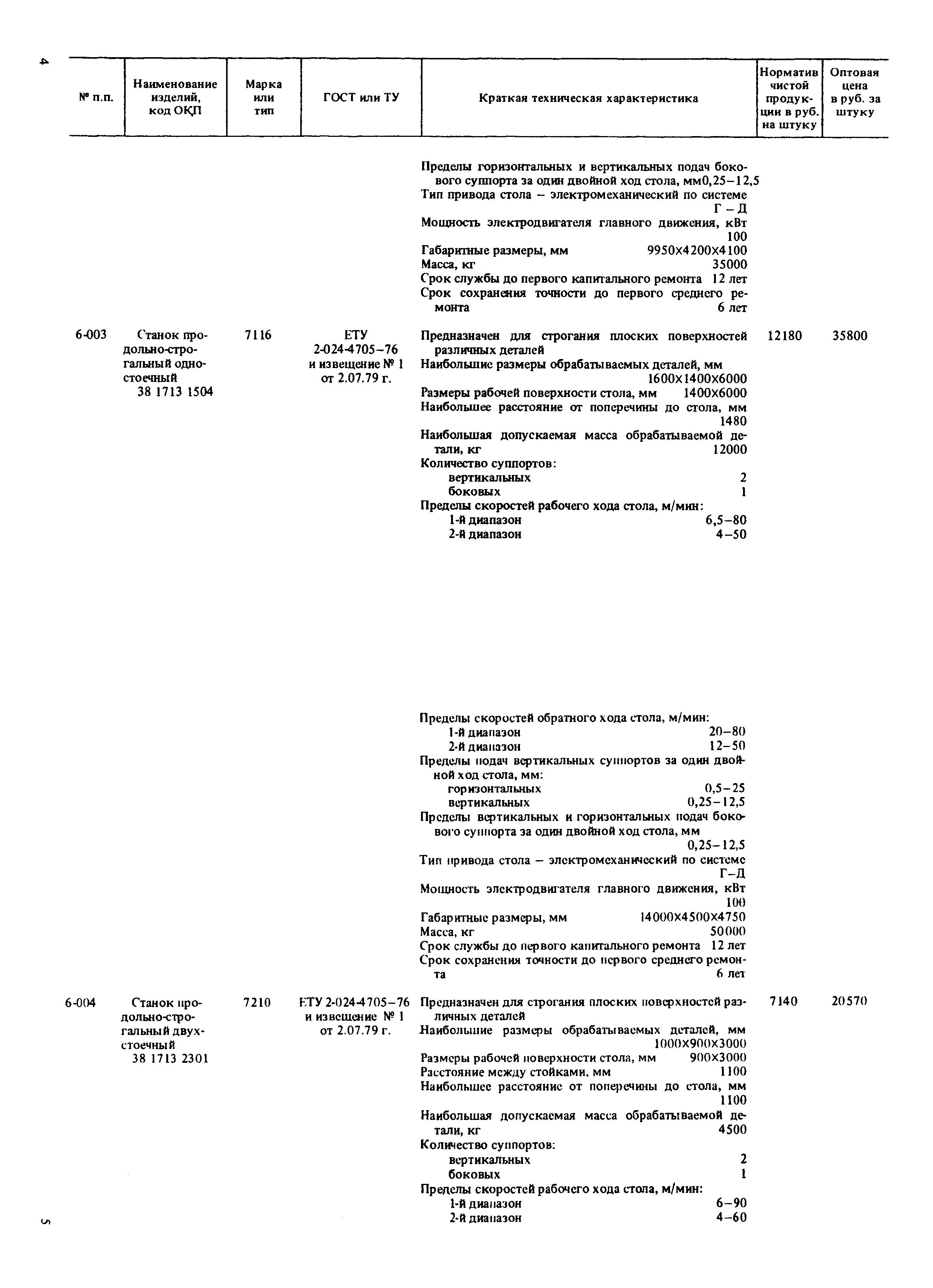 Прейскурант 18-01