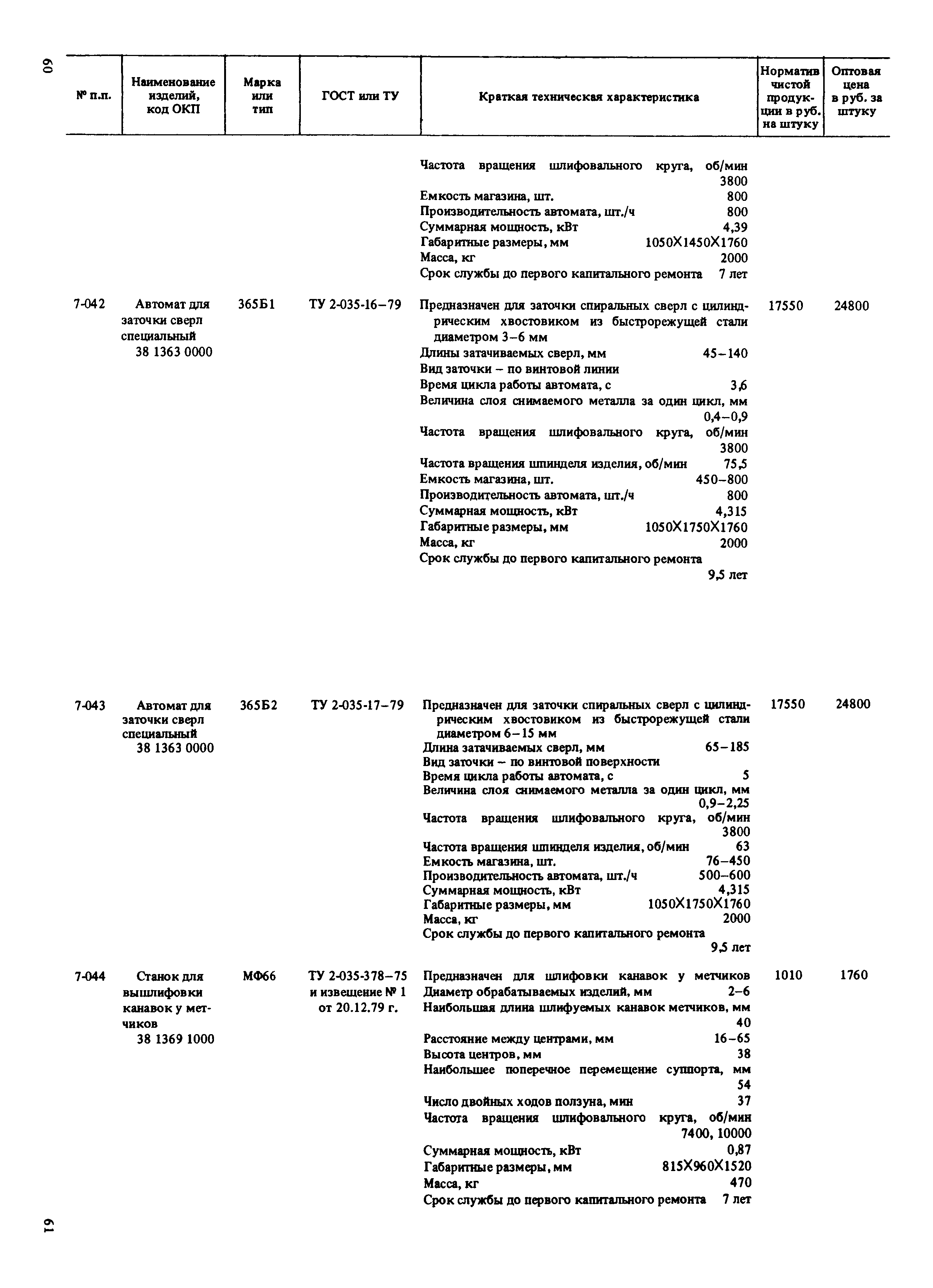 Прейскурант 18-01