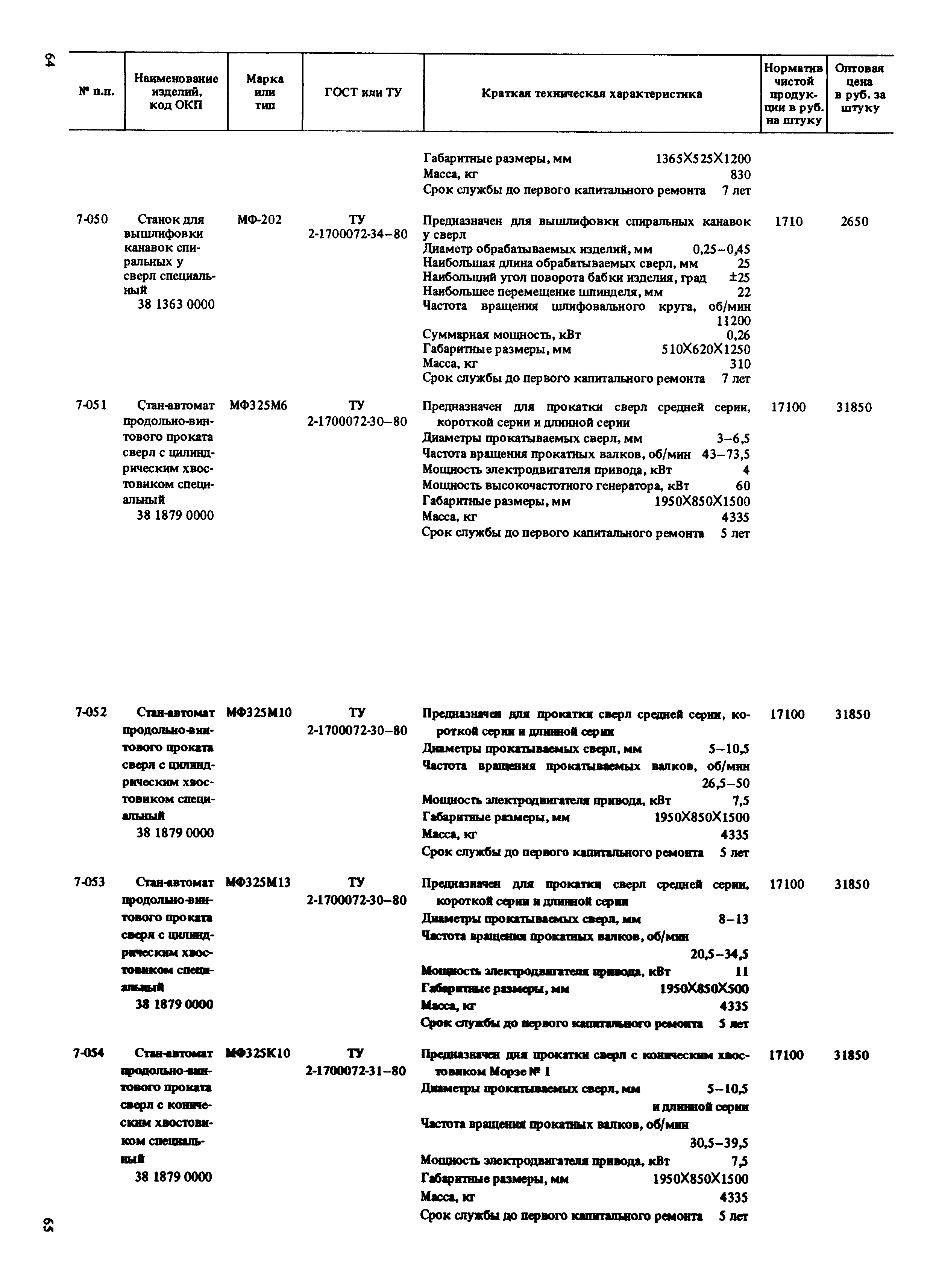 Прейскурант 18-01