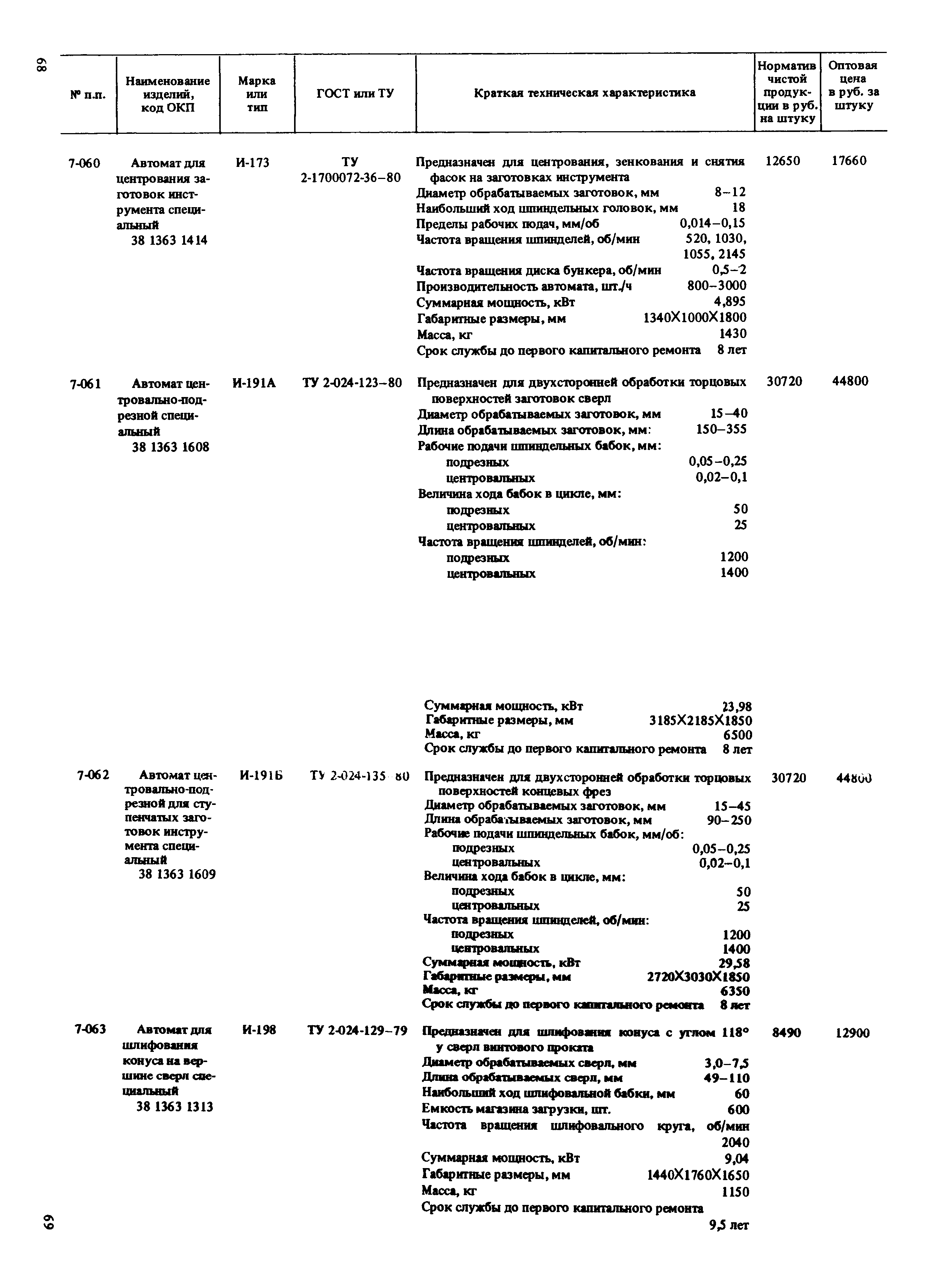 Прейскурант 18-01