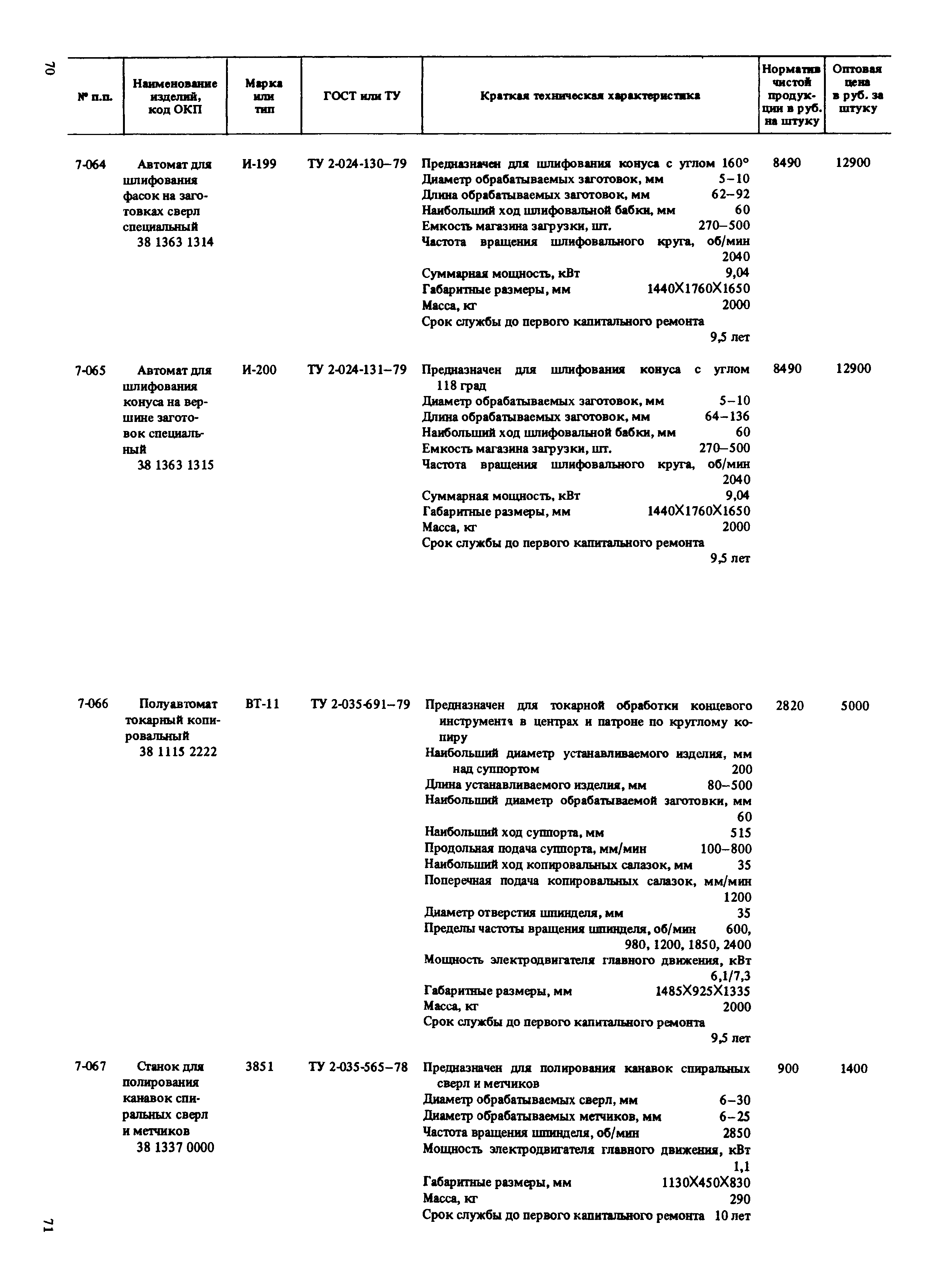 Прейскурант 18-01