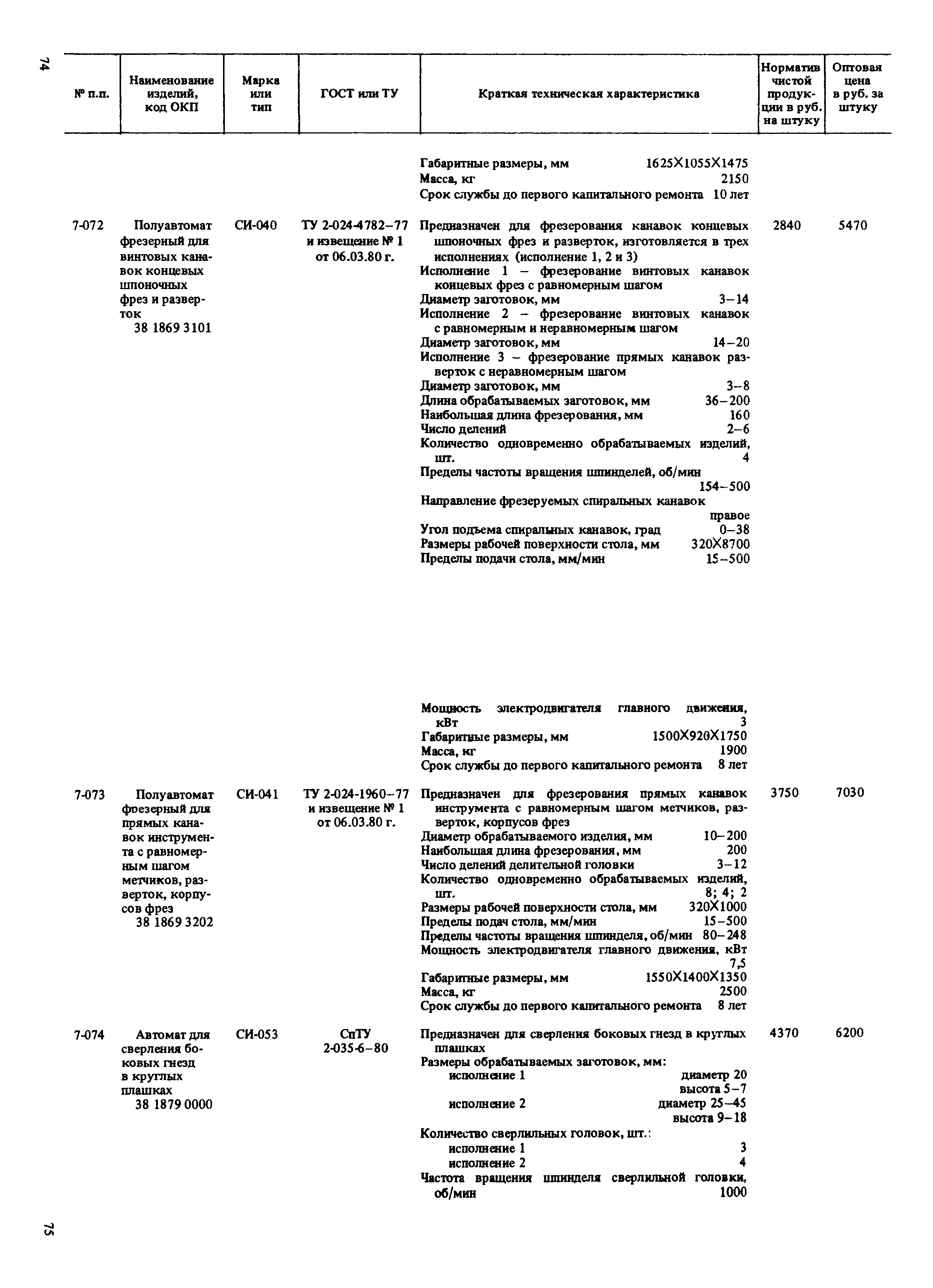 Прейскурант 18-01