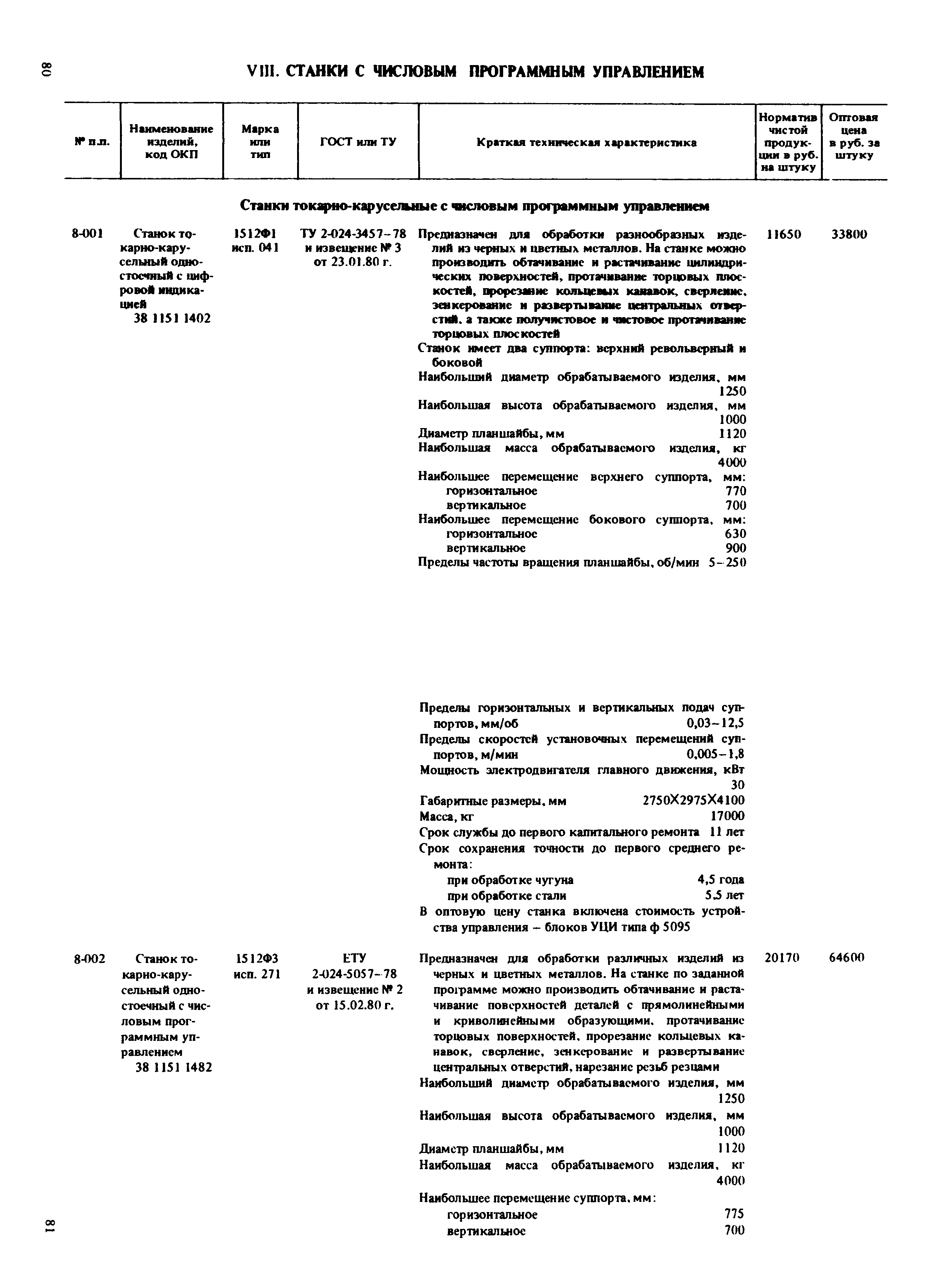 Прейскурант 18-01