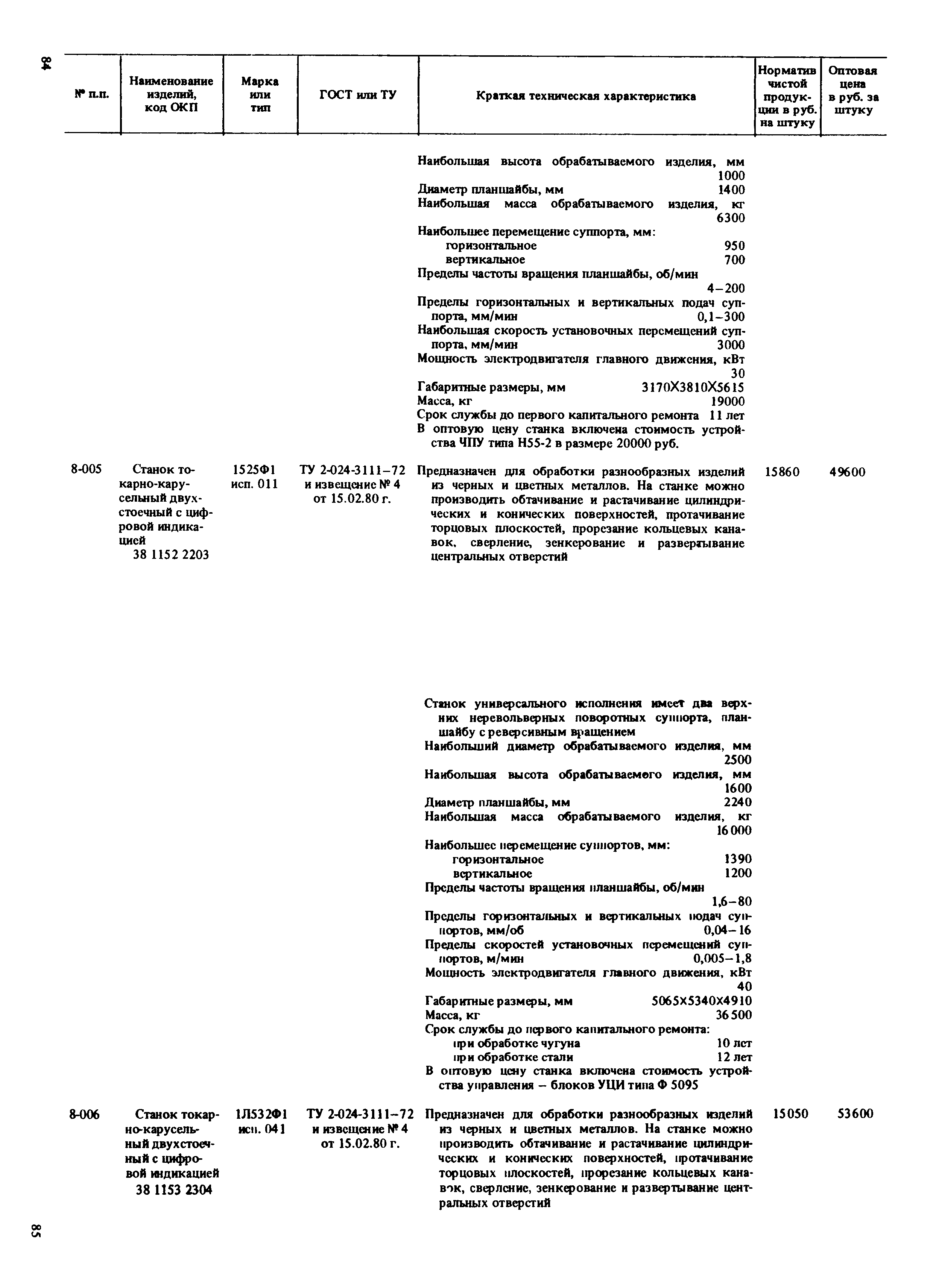 Прейскурант 18-01