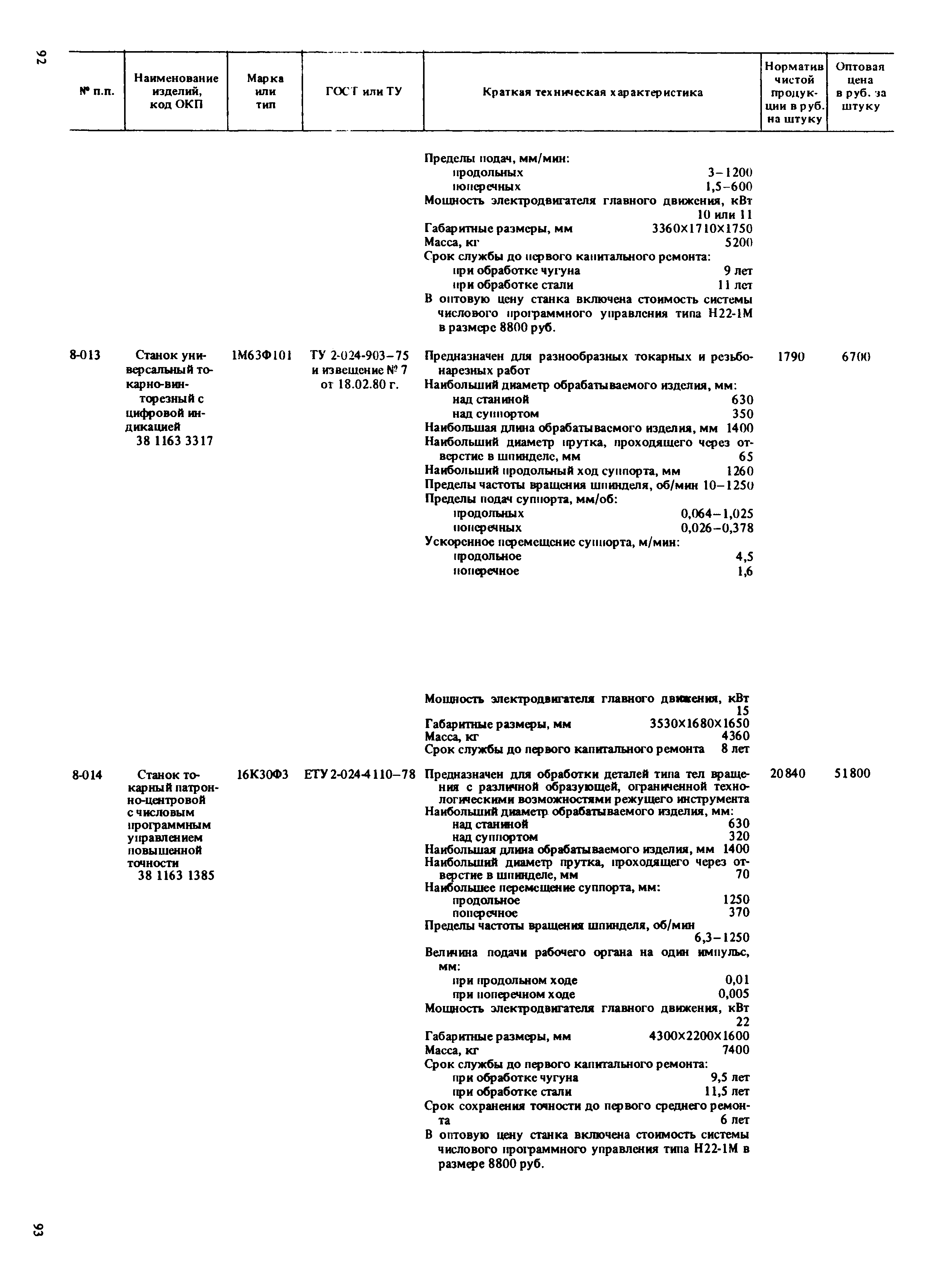 Прейскурант 18-01