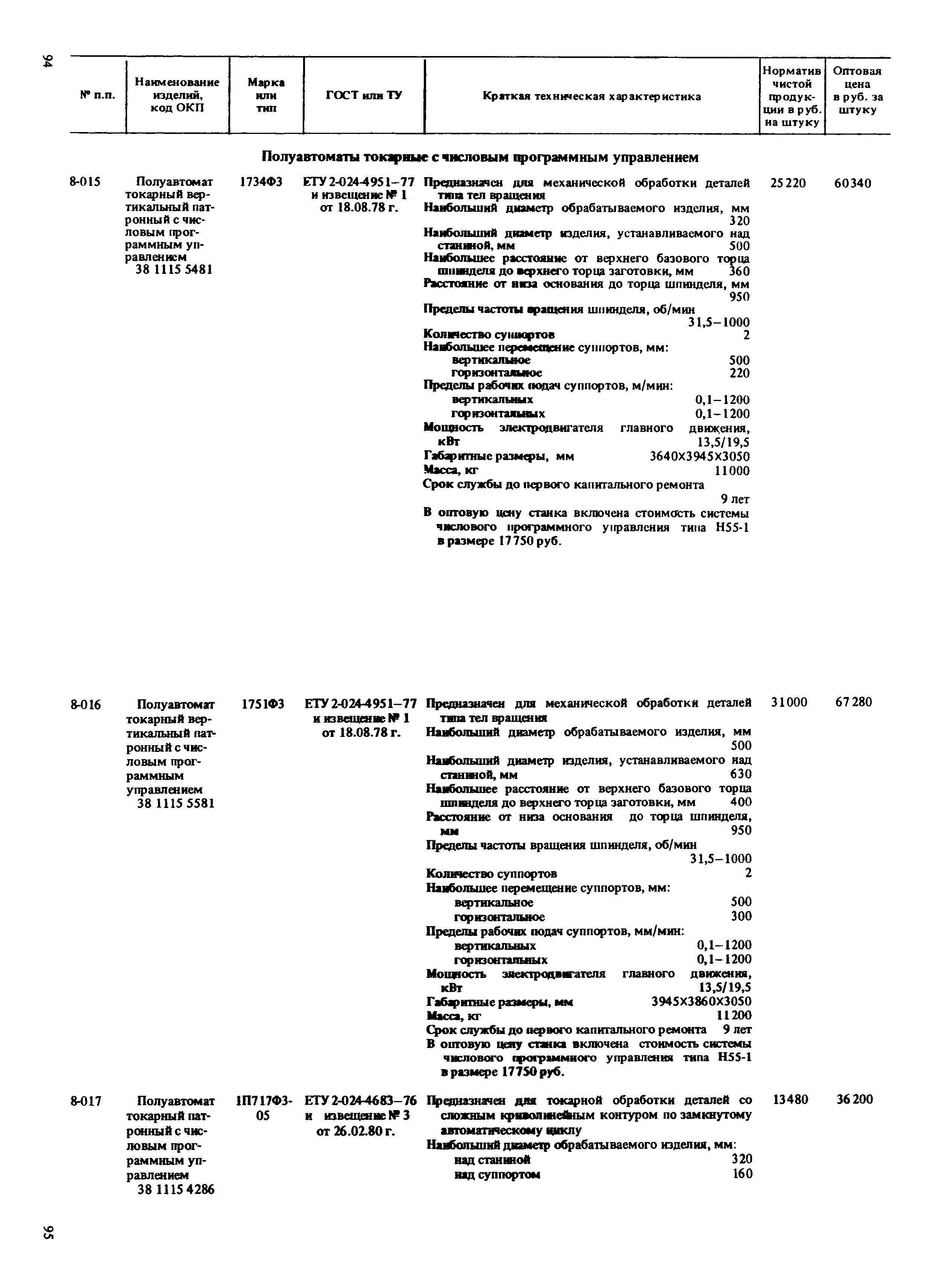 Прейскурант 18-01