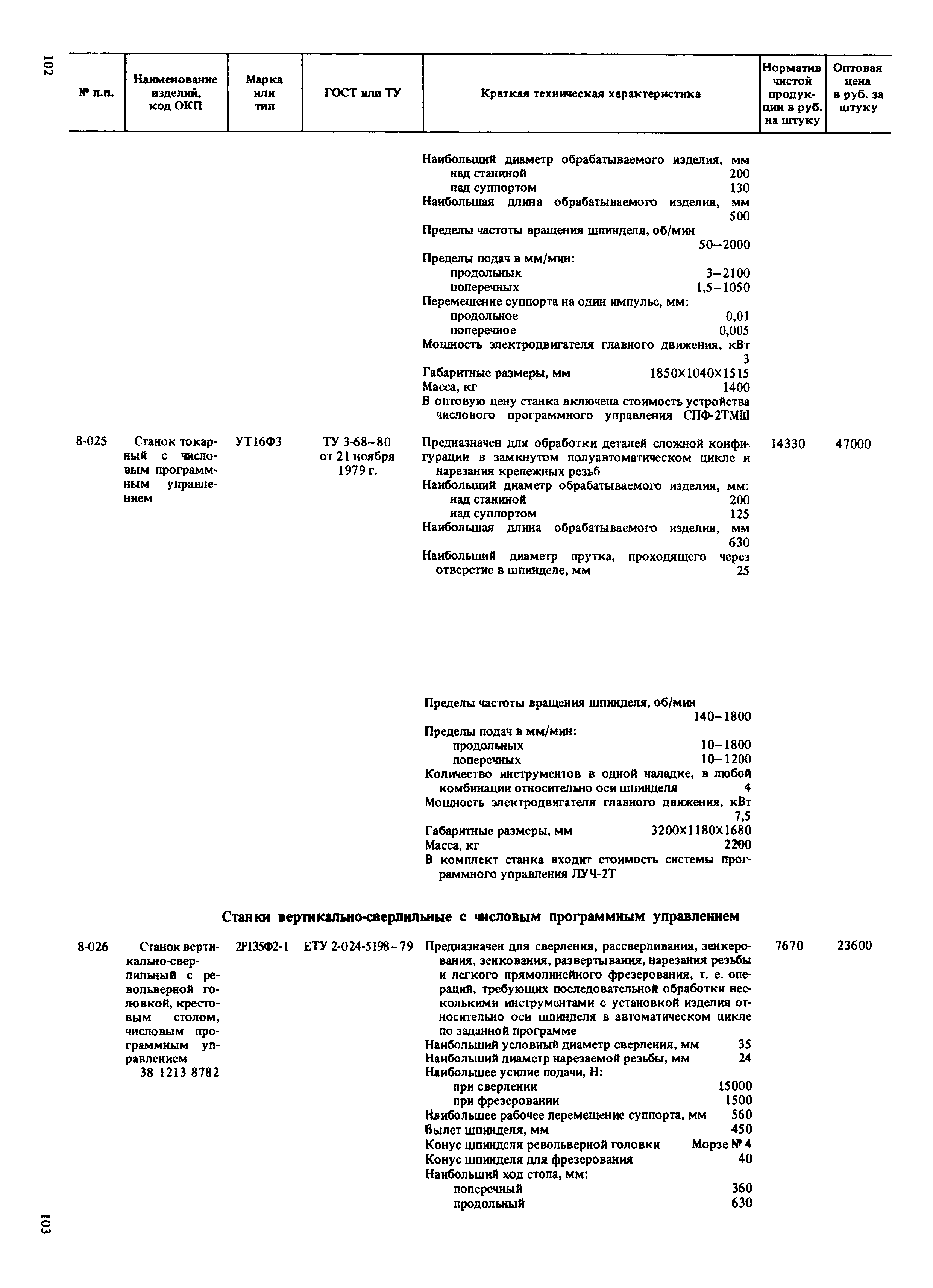 Прейскурант 18-01