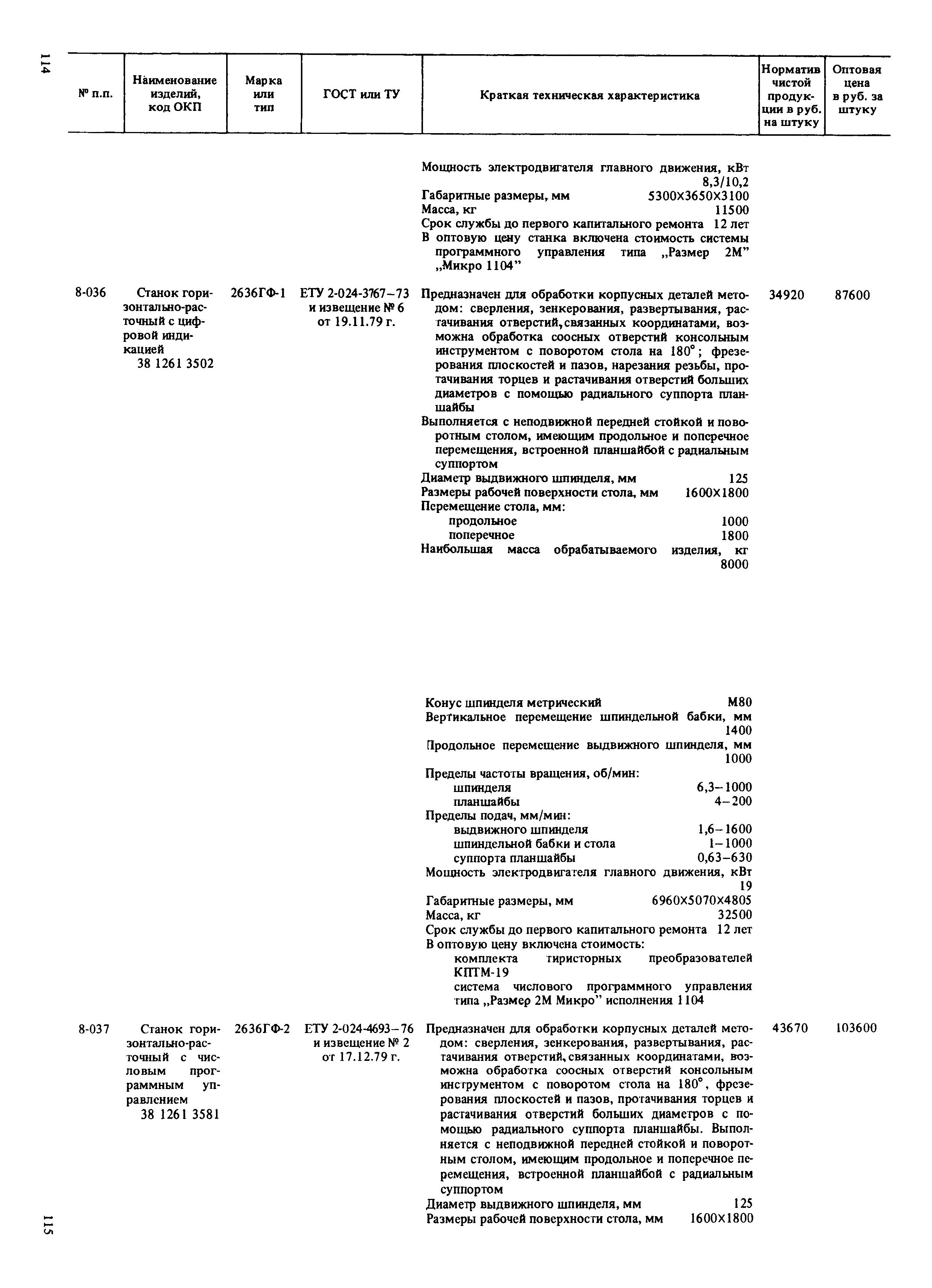 Прейскурант 18-01