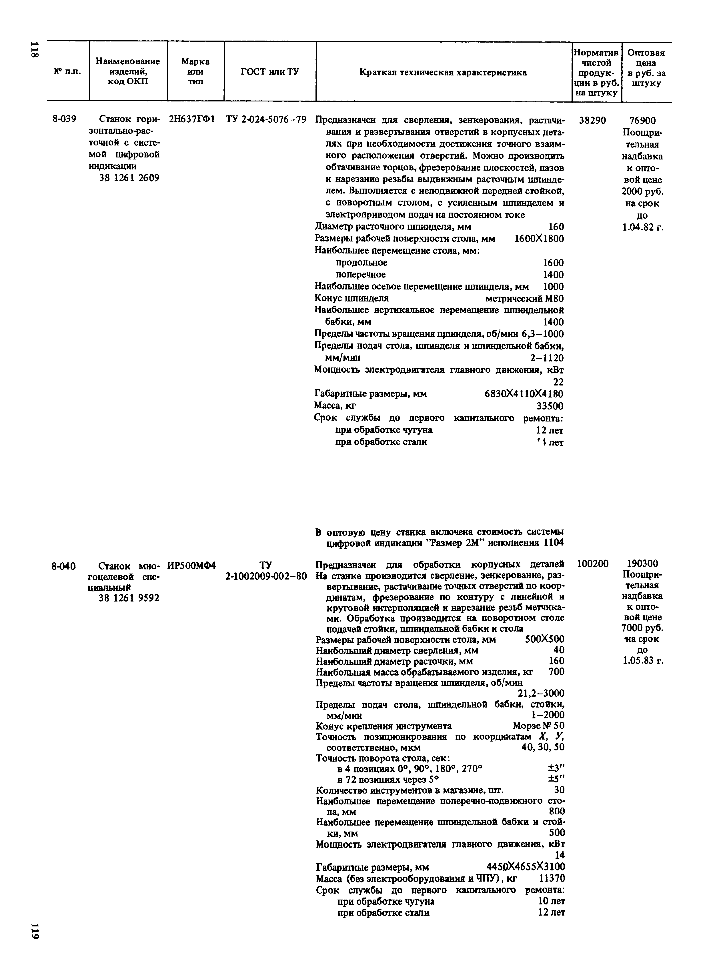 Прейскурант 18-01