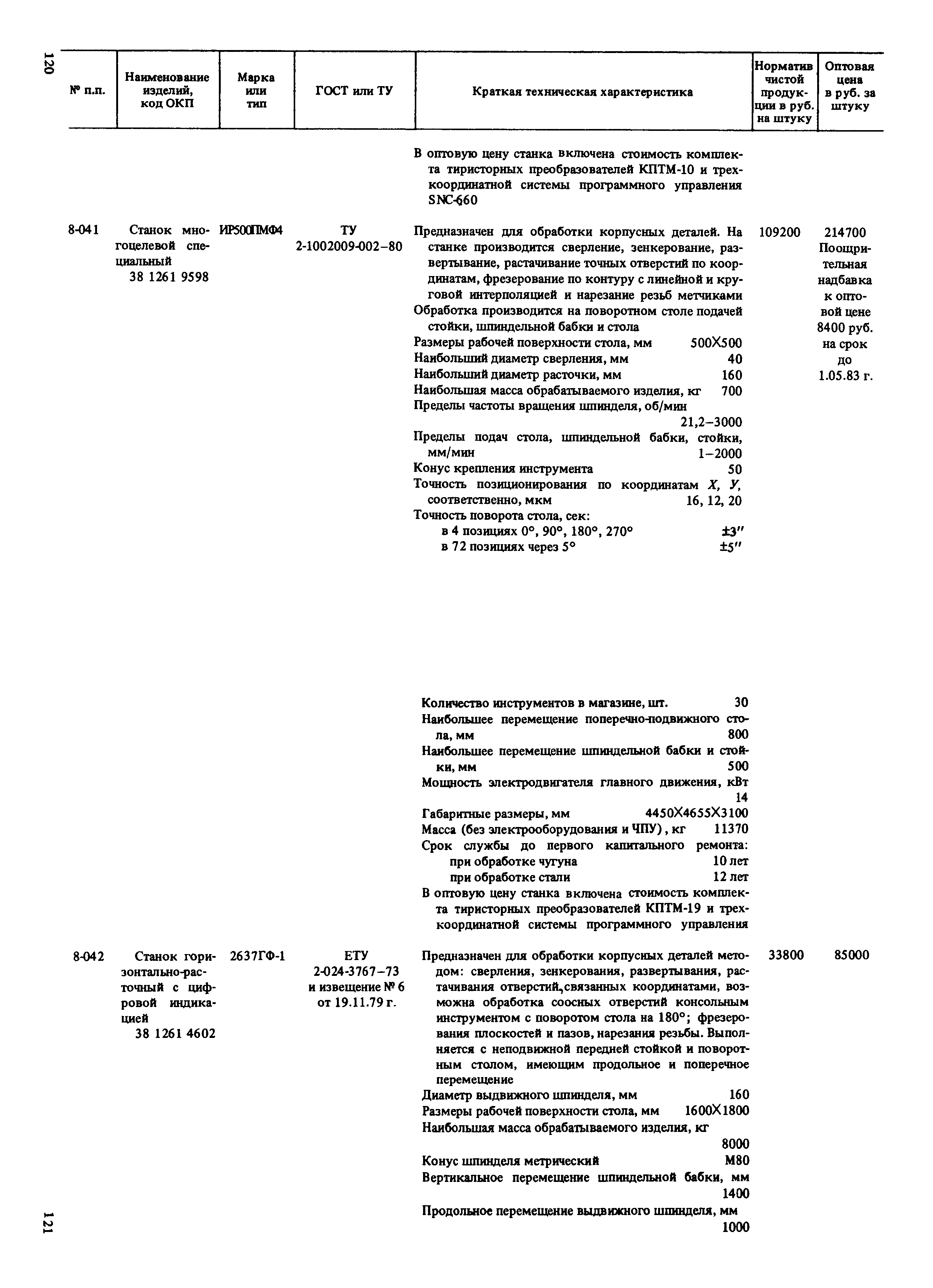 Прейскурант 18-01