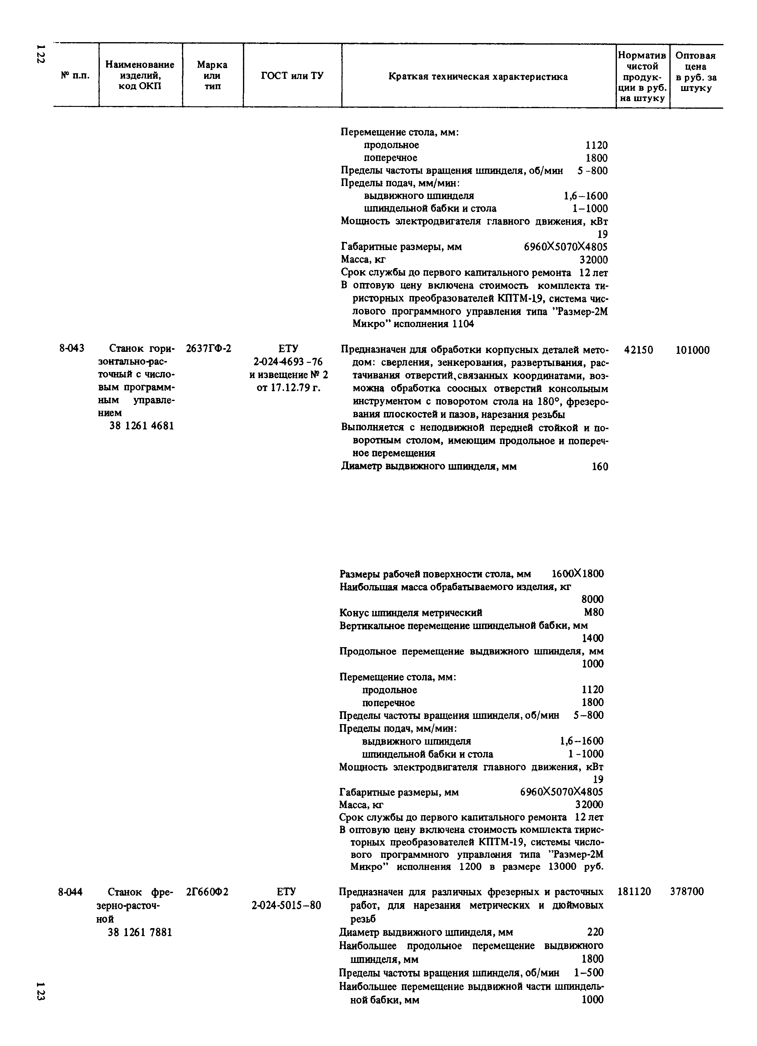 Прейскурант 18-01